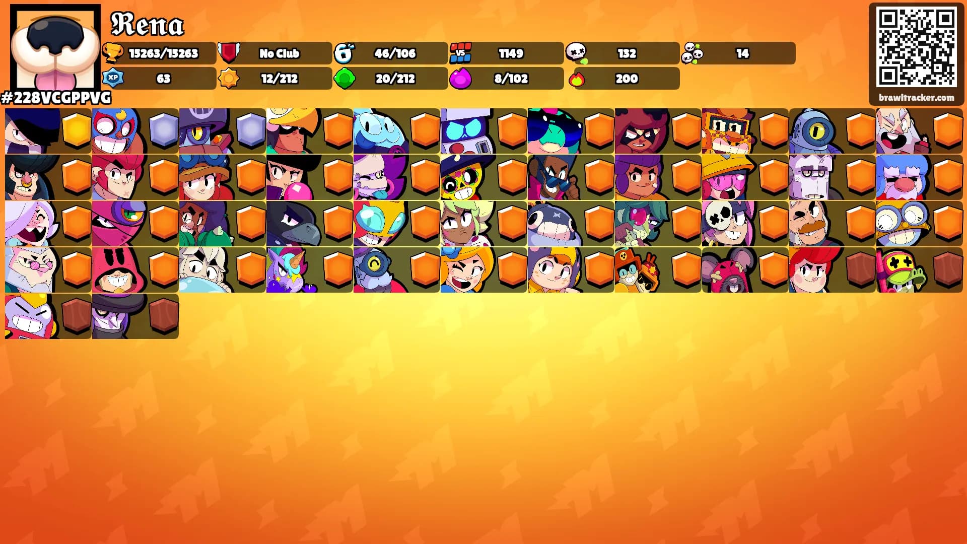 𝕽𝖊𝖓𝖆's Ranks