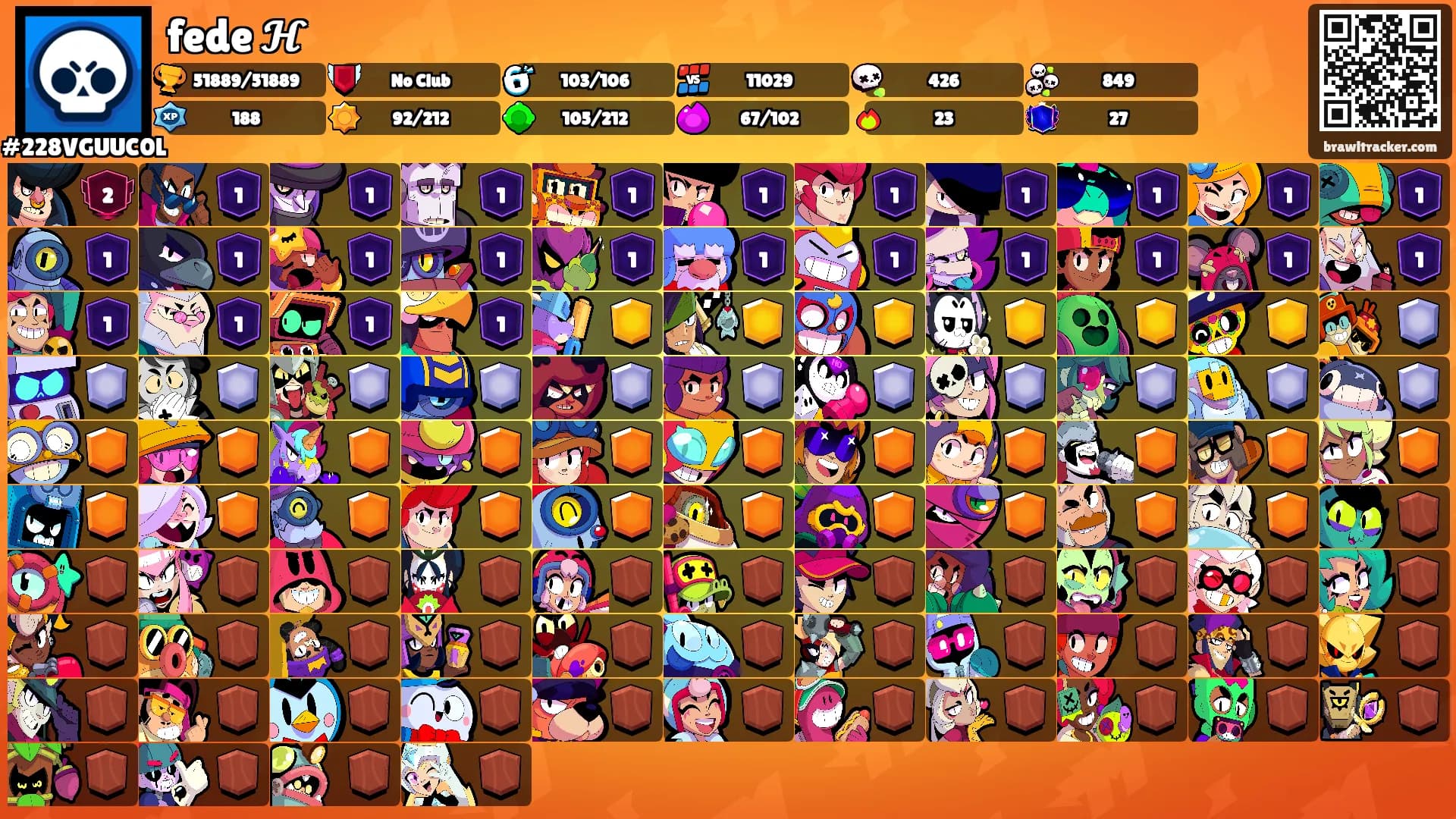 fede 𝓗's Ranks