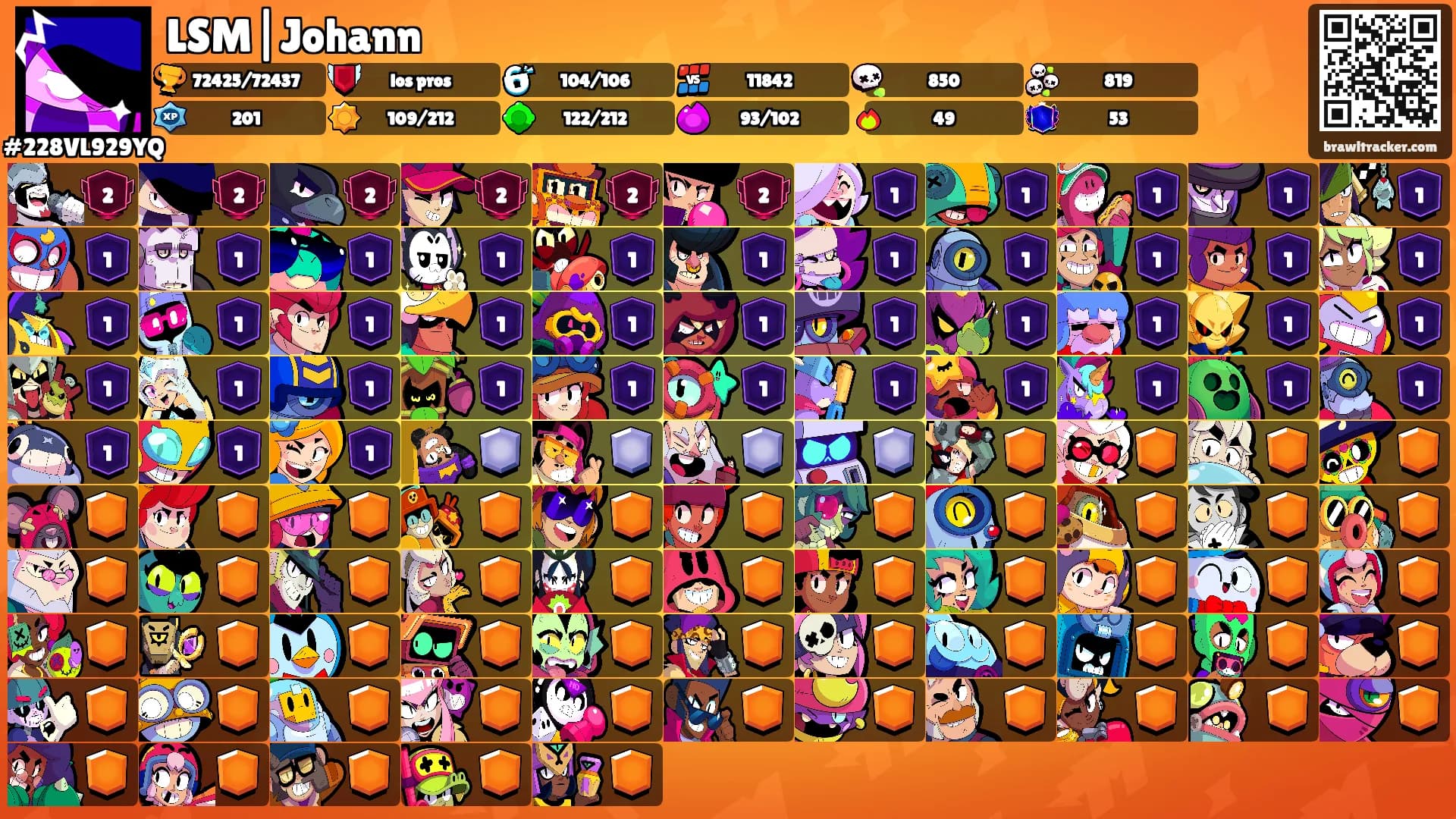 LSM|Johann's Ranks