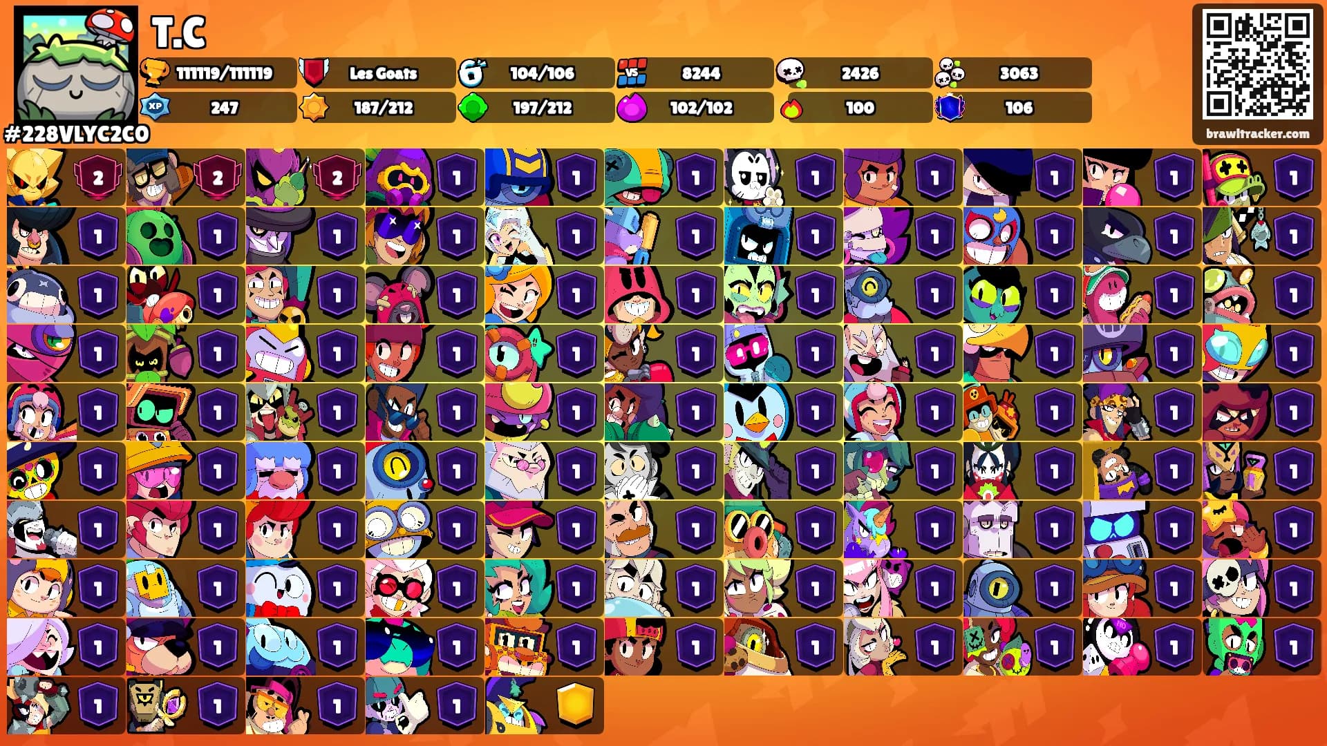 T.C's Ranks
