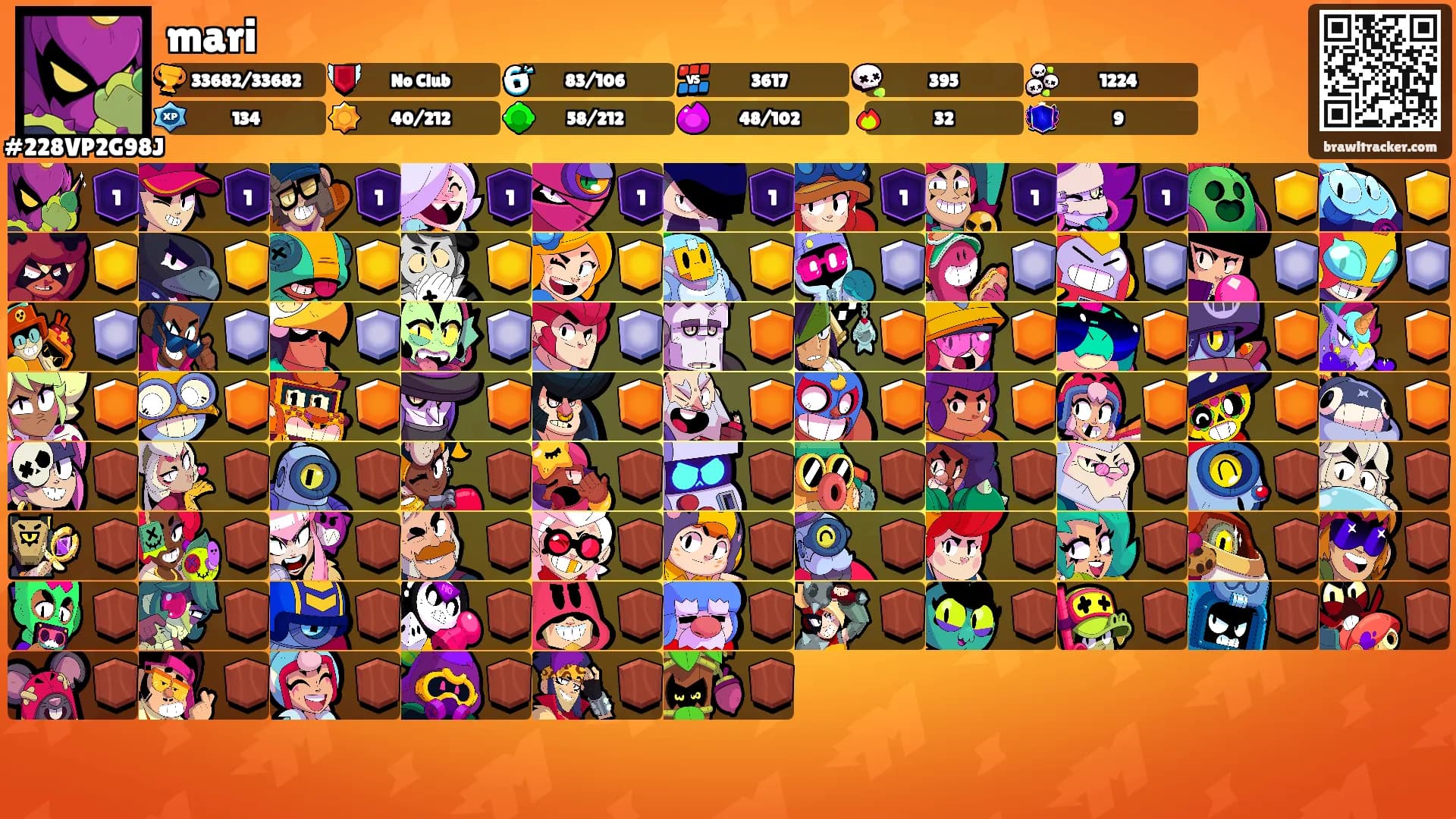 mari's Ranks