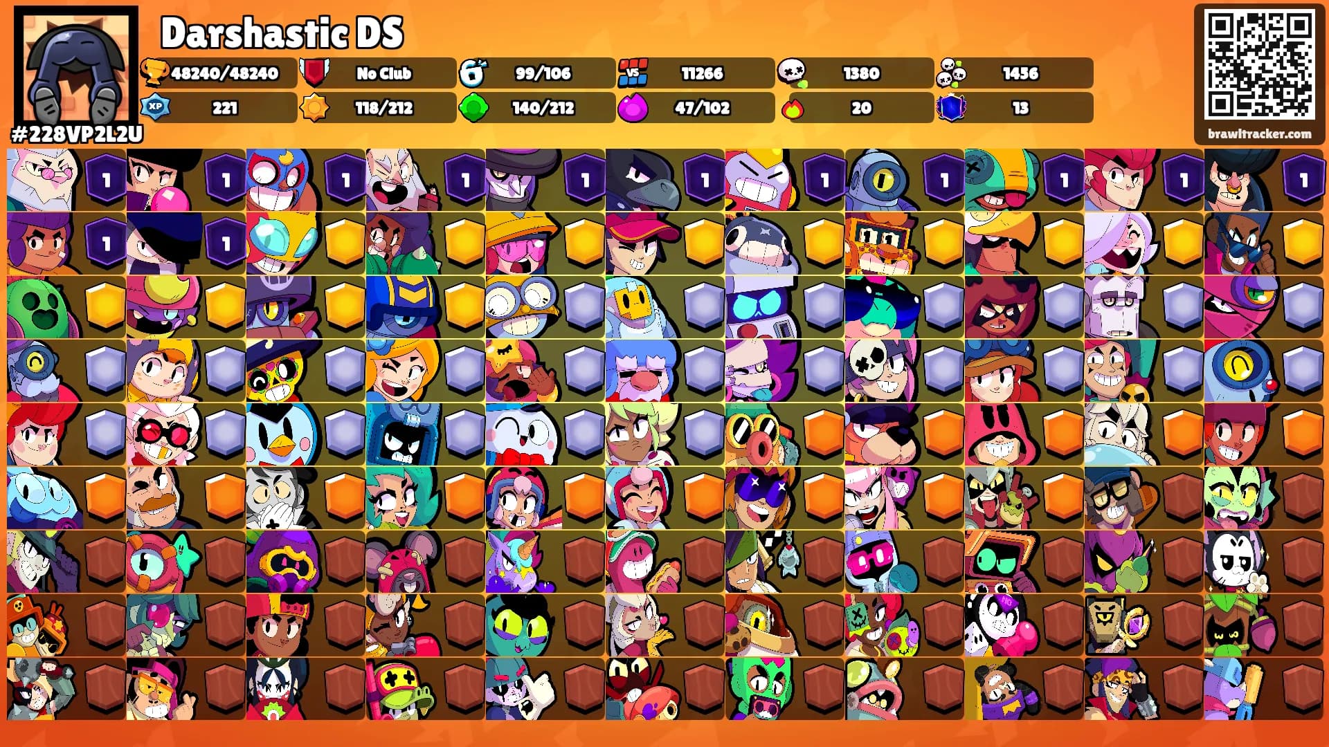 ꧁Darshastic DS꧂'s Ranks