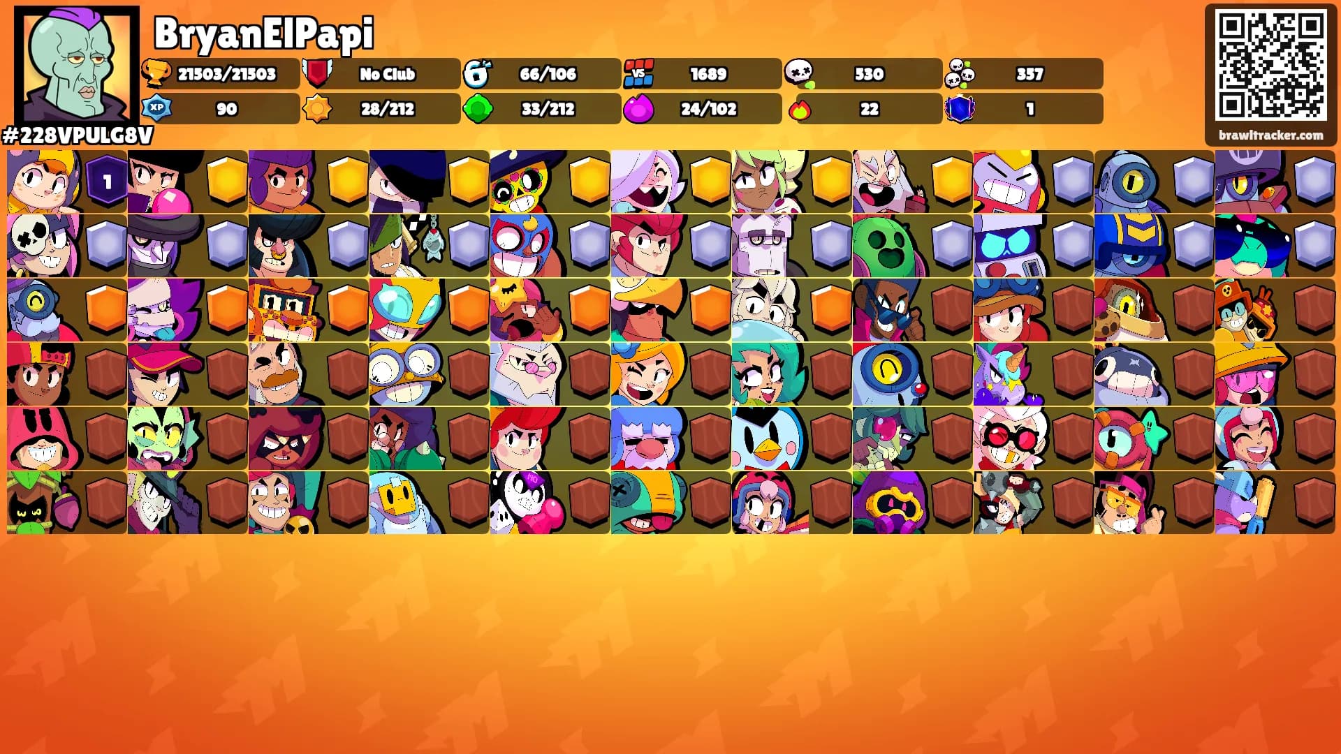 BryanElPapi's Ranks