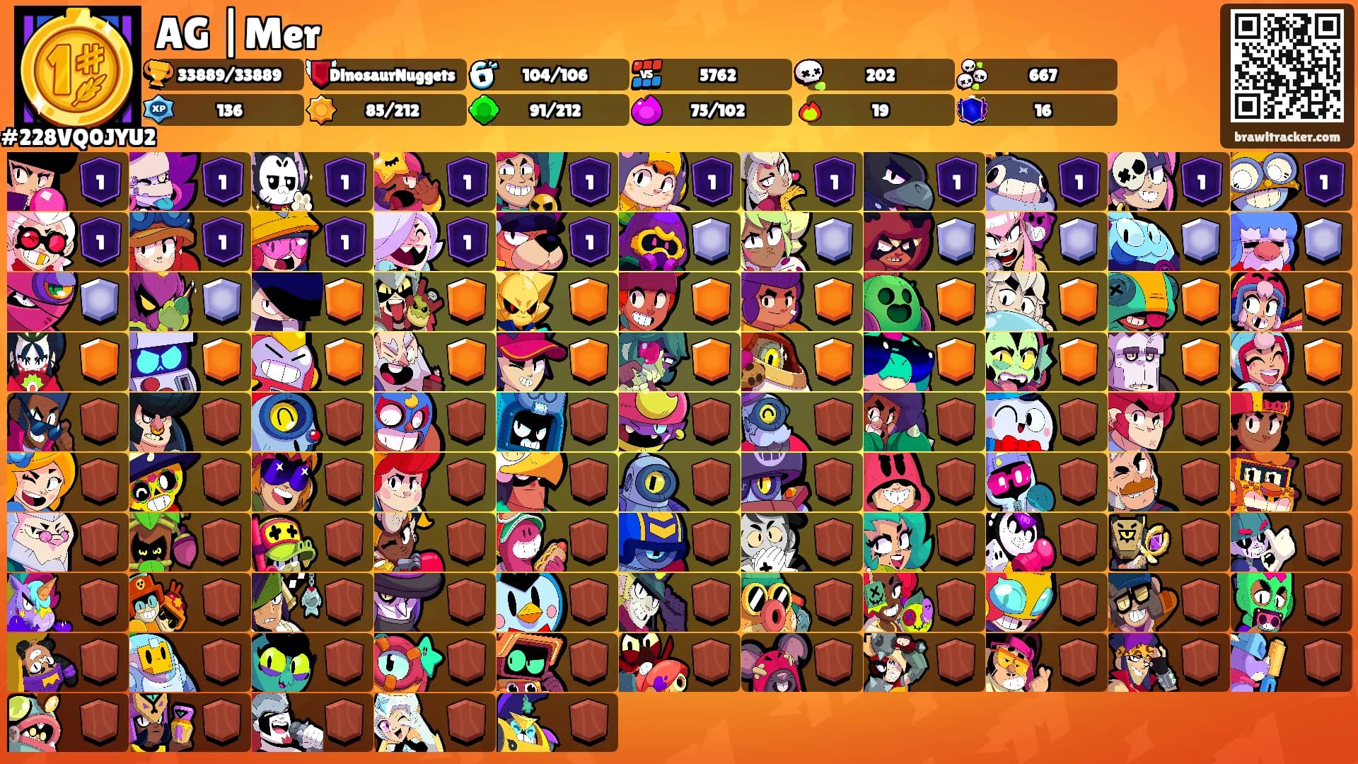AG |Mer's Ranks