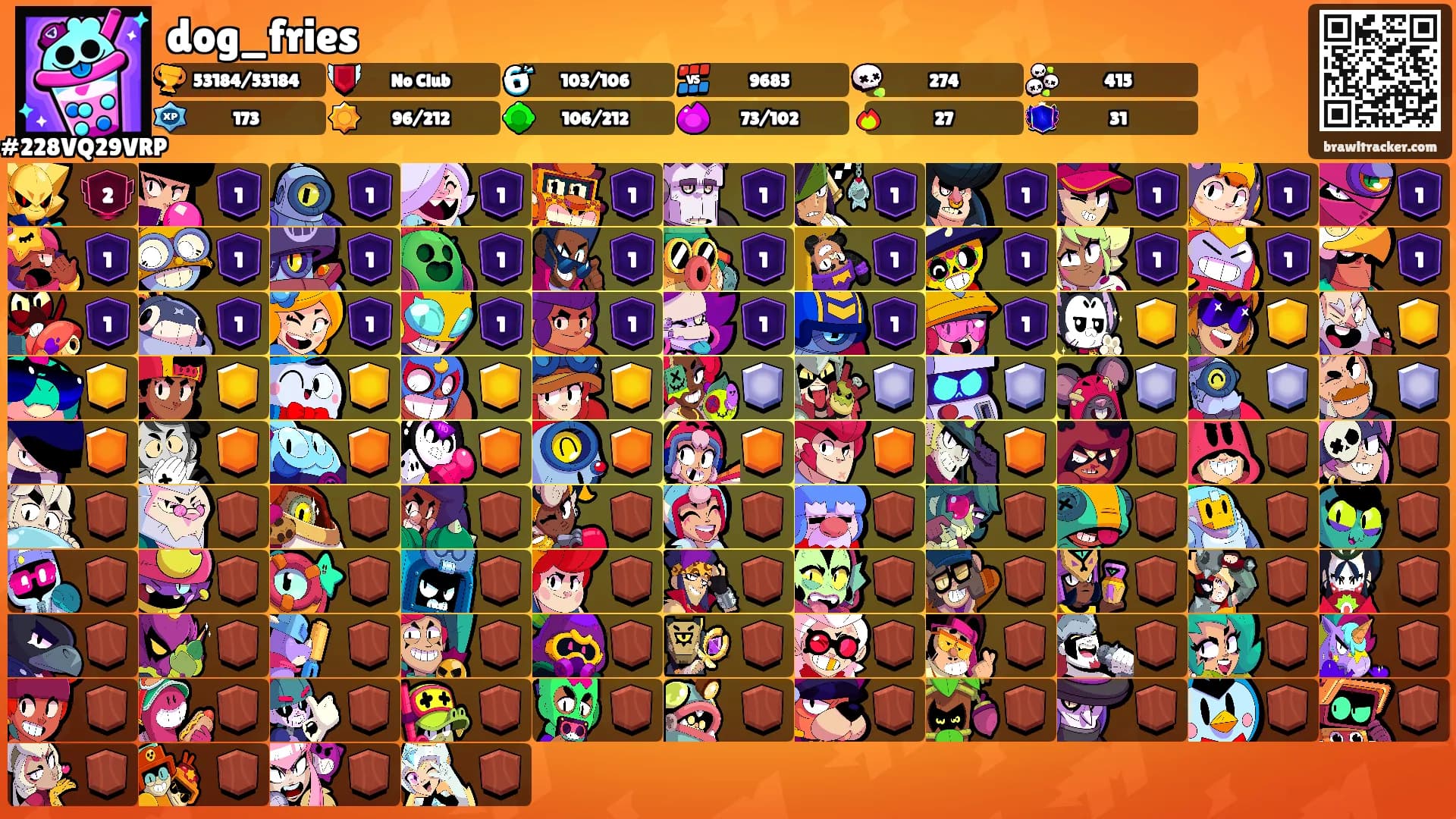 dog_fries's Ranks