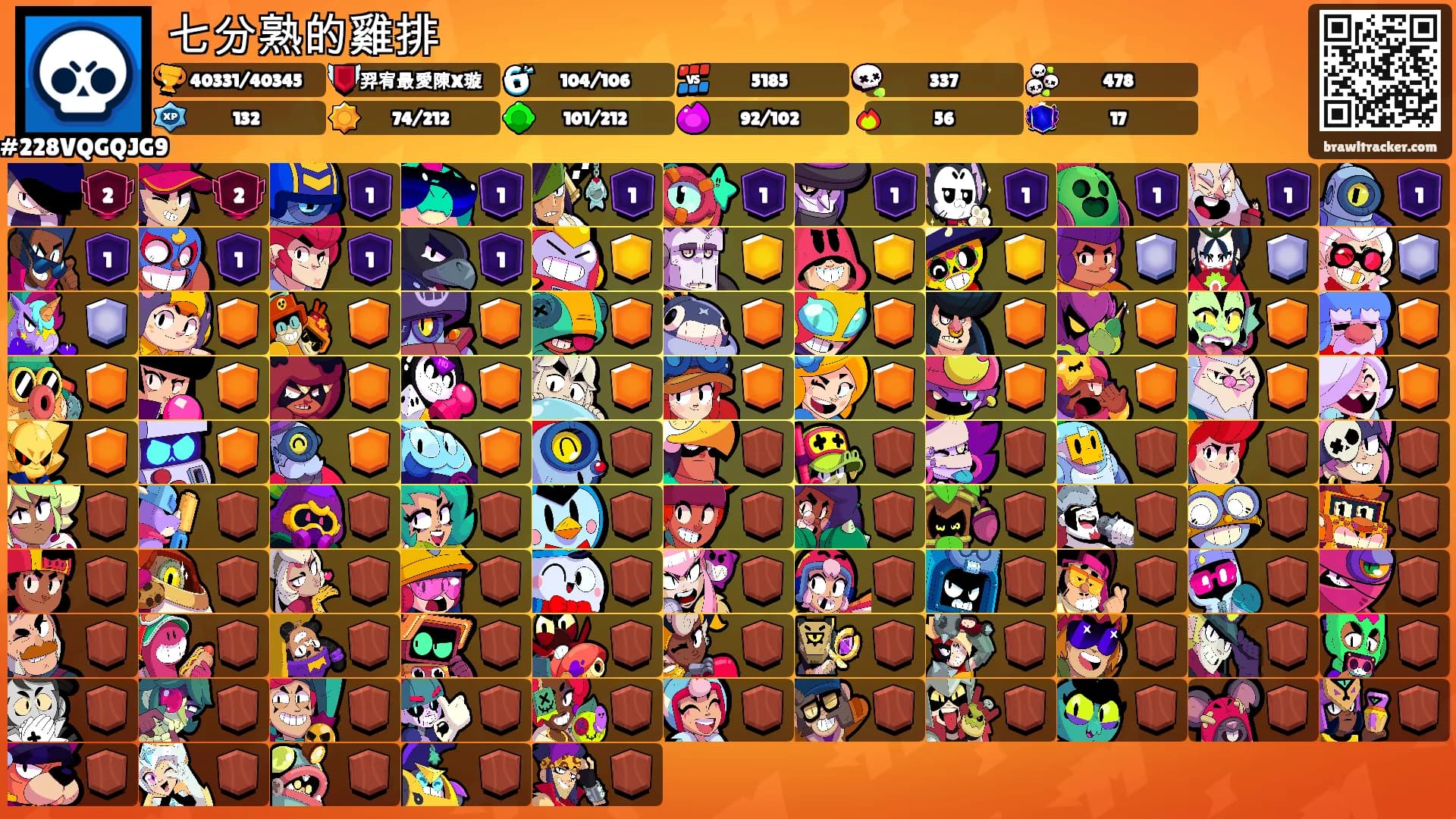 七分熟的雞排's Ranks