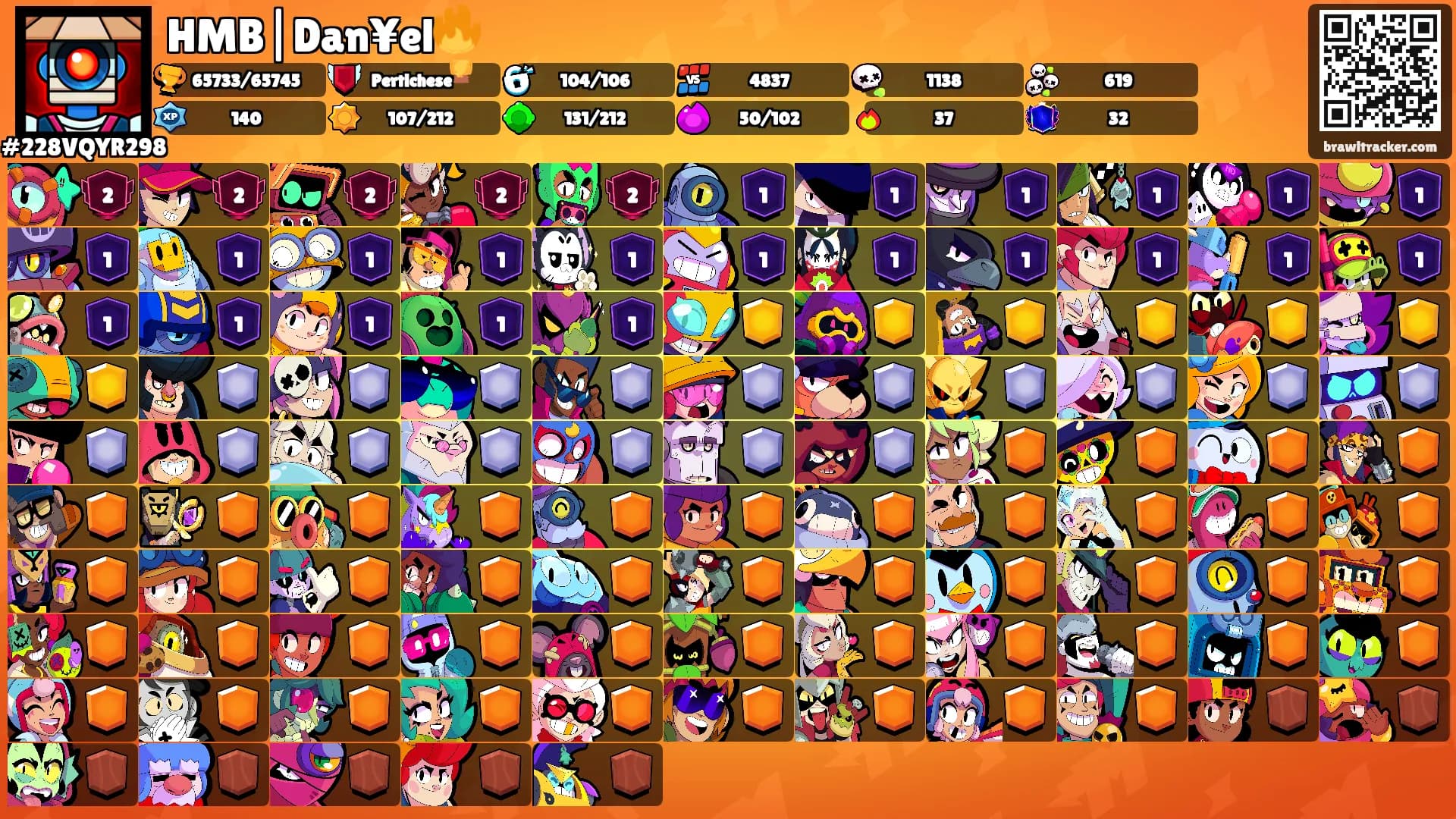 HMB|Dan¥el🔥's Ranks