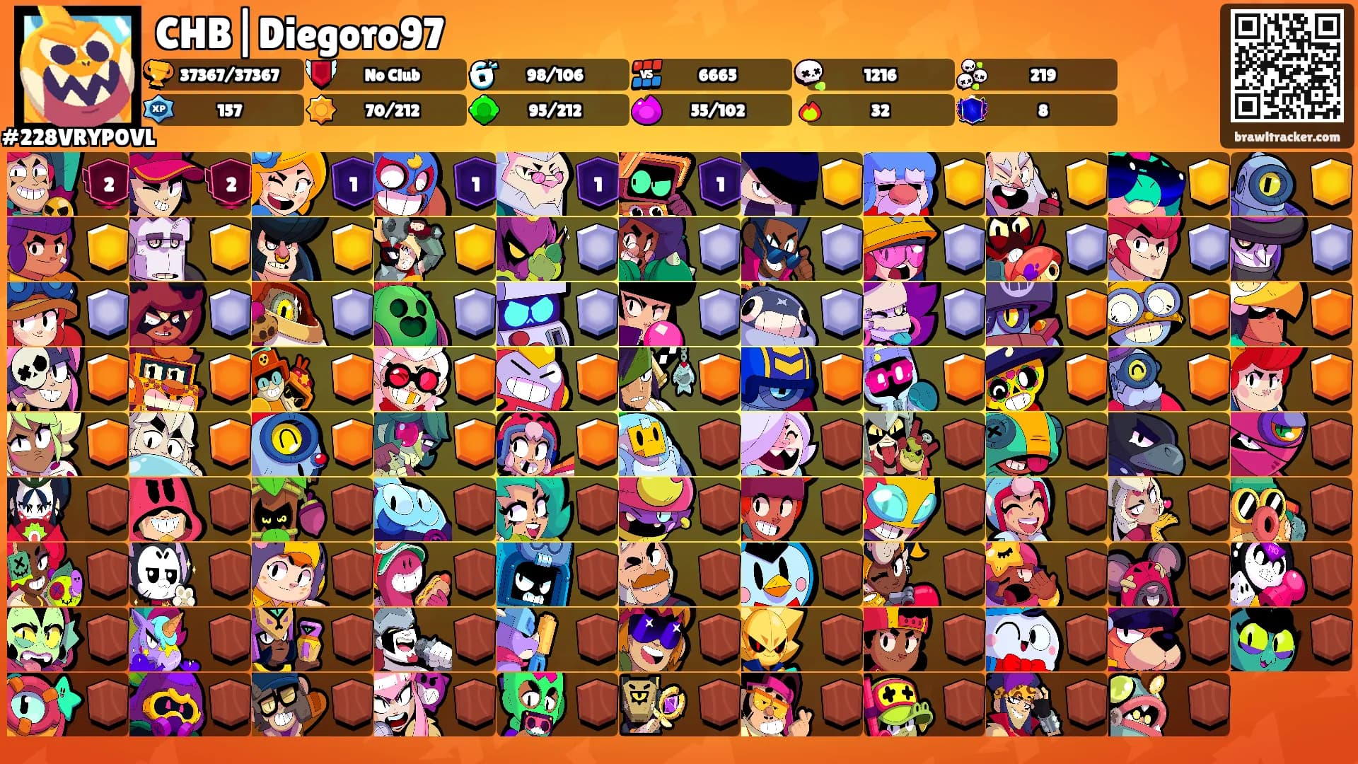 CHB|Diegoro97's Ranks