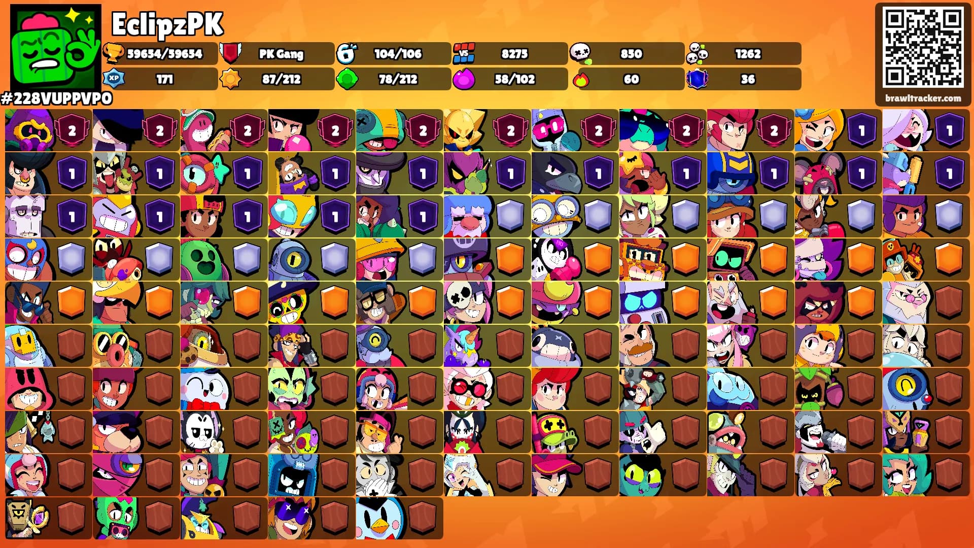EclipzPK's Ranks