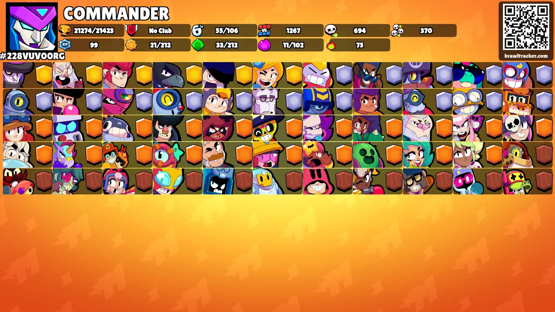 COMMANDER's Ranks