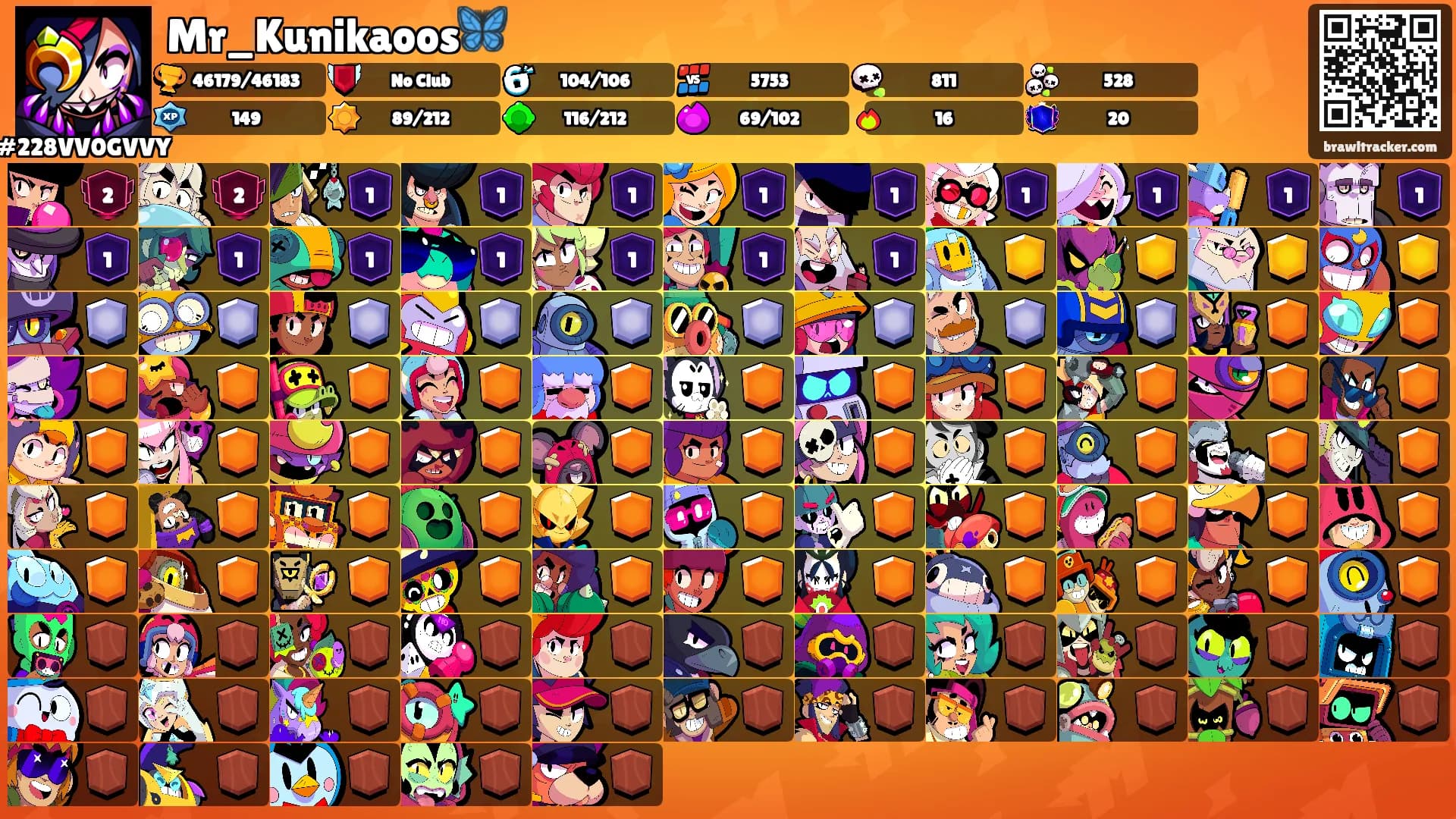 Mr_Kunikaoos🦋's Ranks