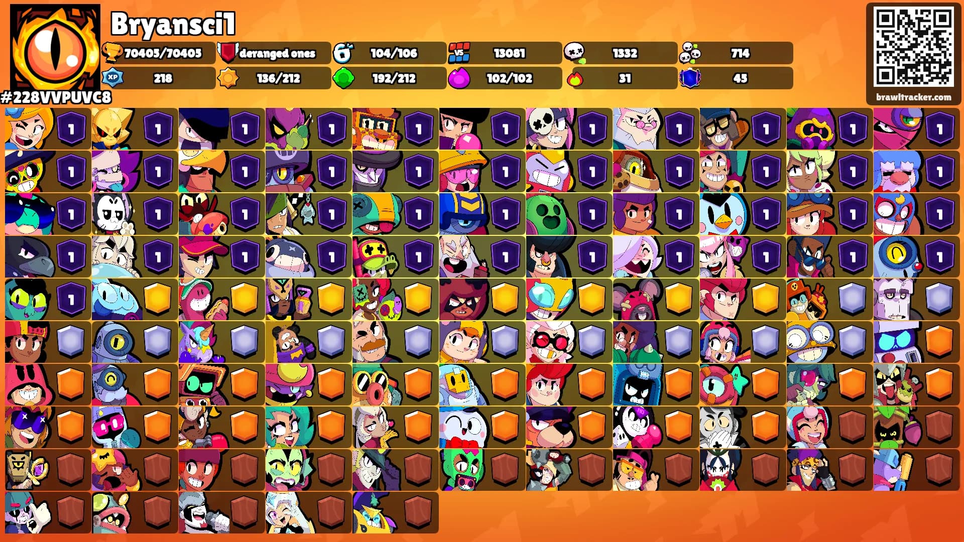Bryansci1's Ranks