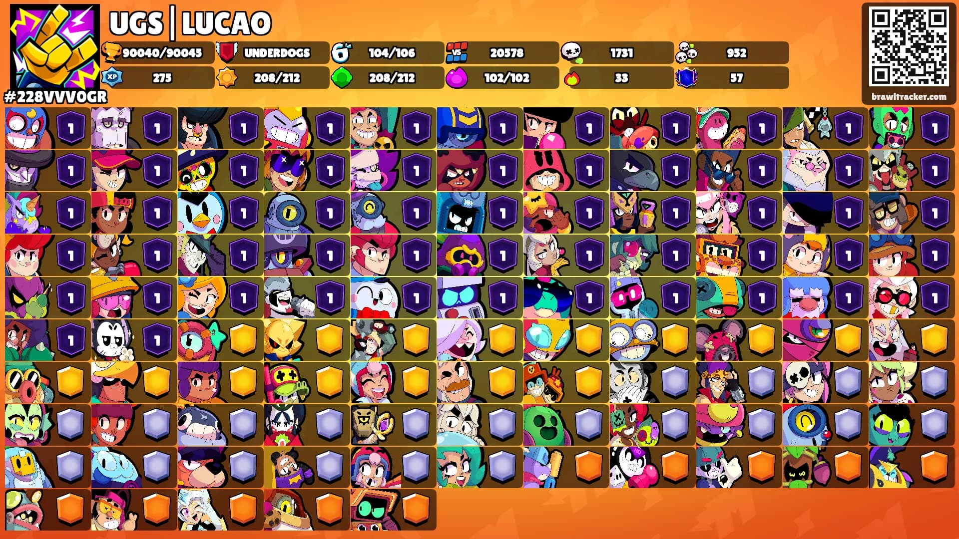 UGS|LUCAO's Ranks