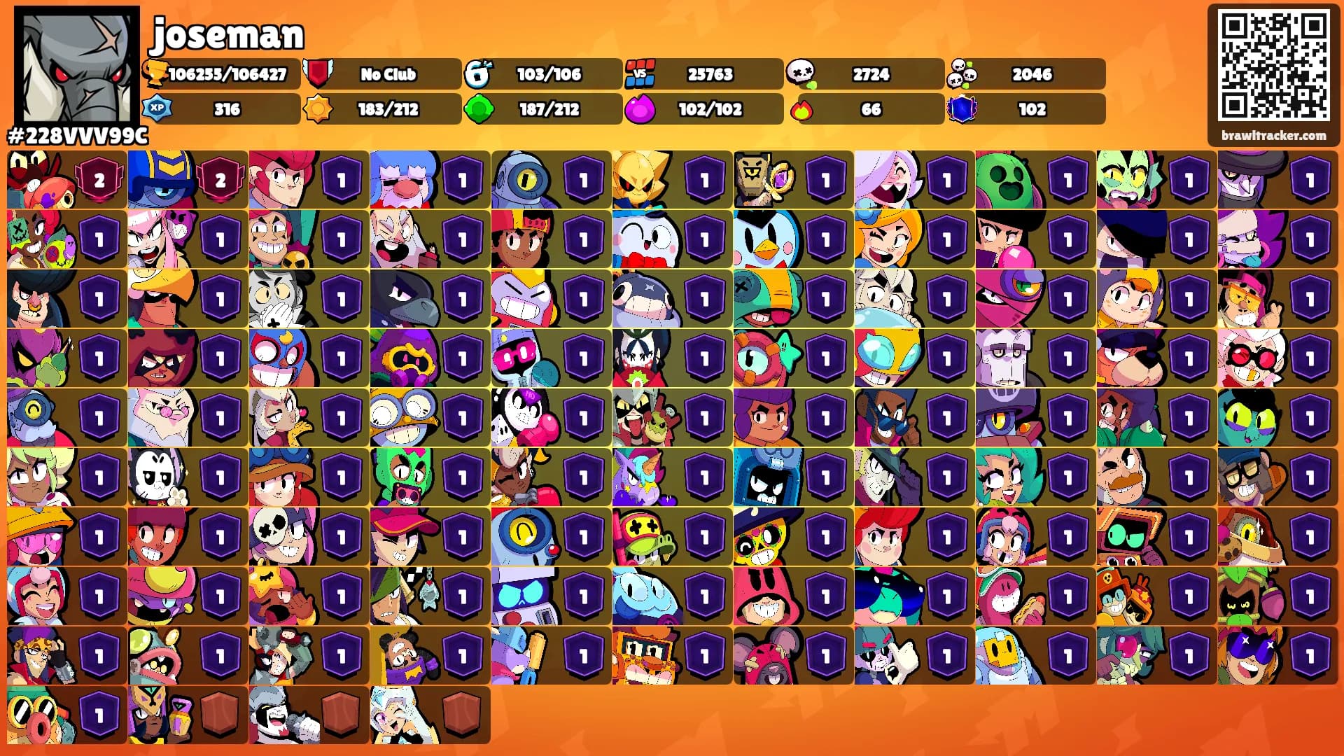 joseman's Ranks