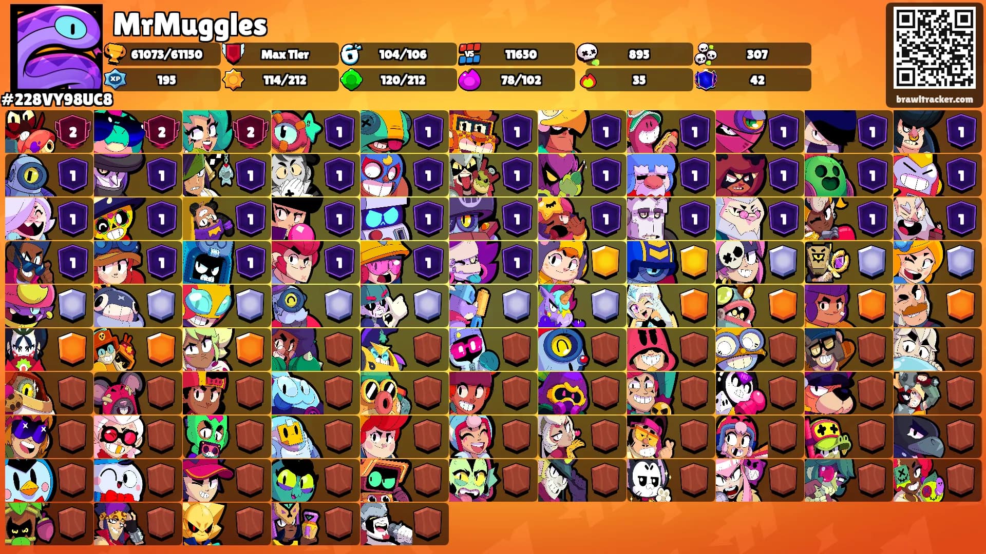 MrMuggles's Ranks
