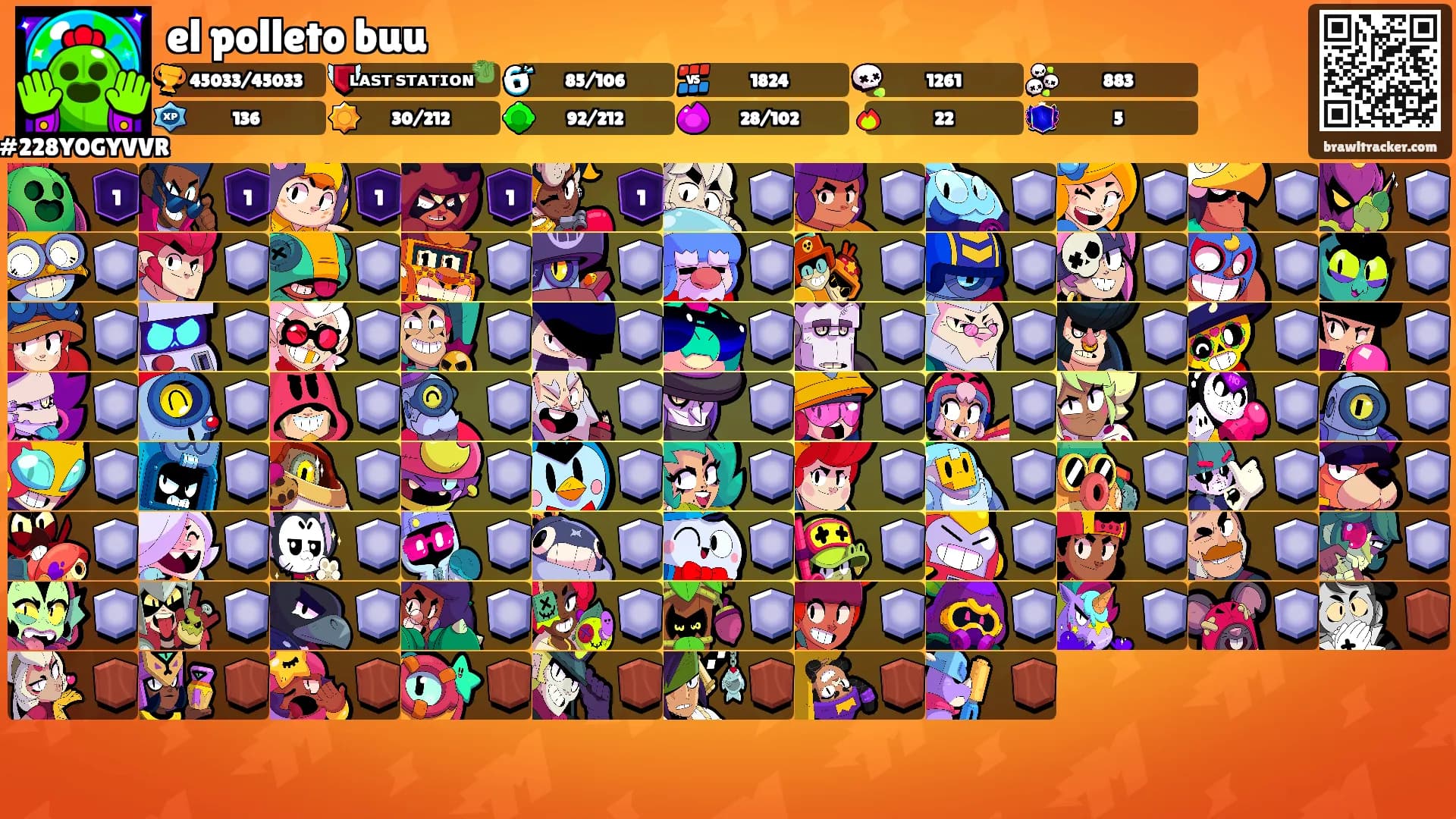 el polleto buu's Ranks