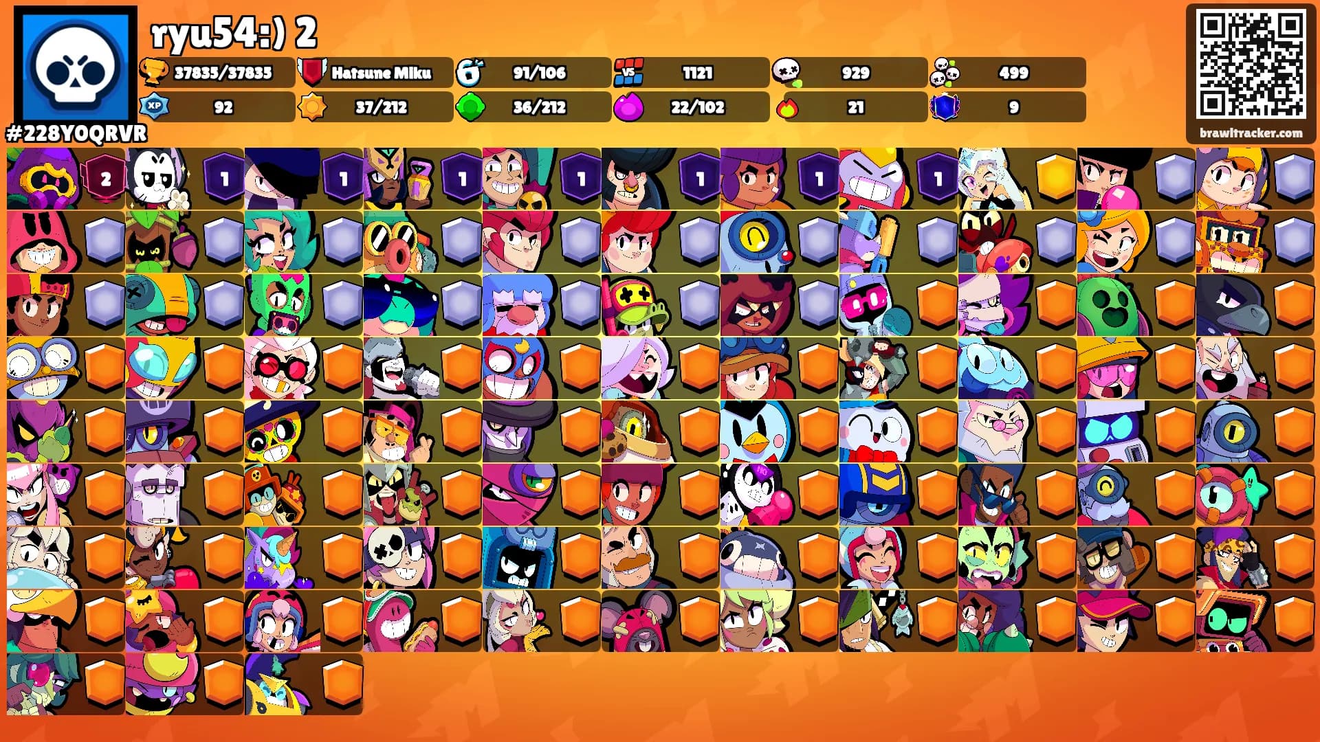 ryu54:) 2's Ranks
