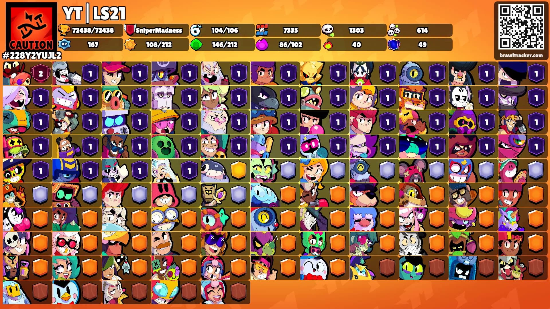 YT|LS21's Ranks