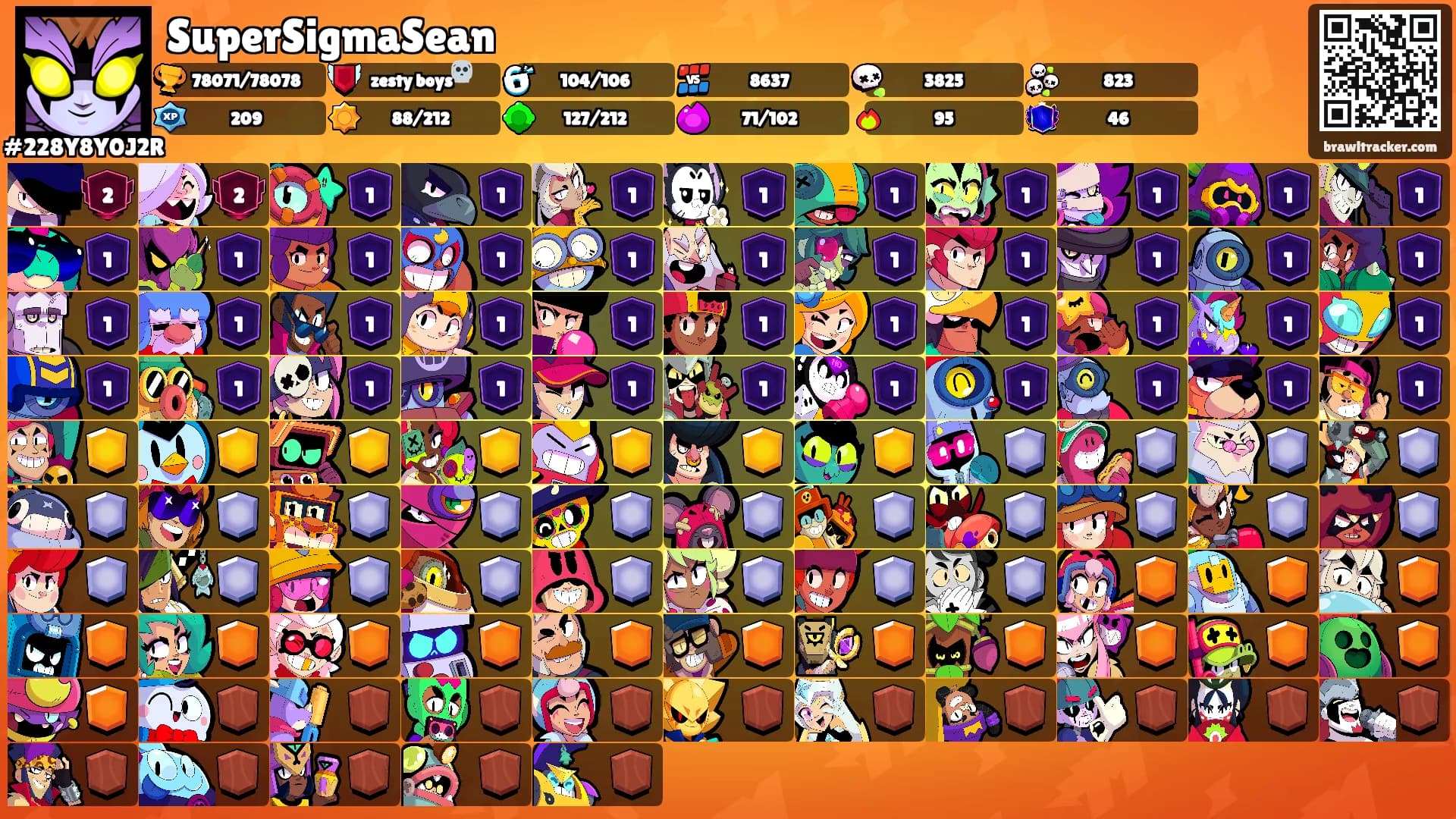 SuperSigmaSean's Ranks