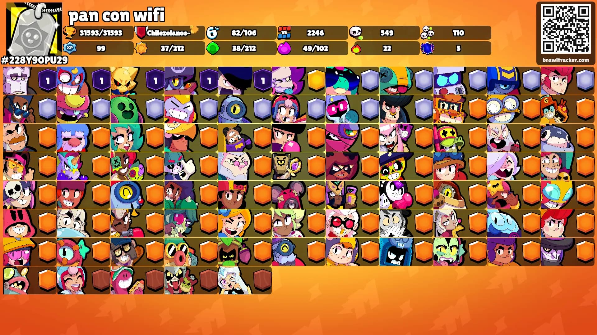 pan con wifi's Ranks