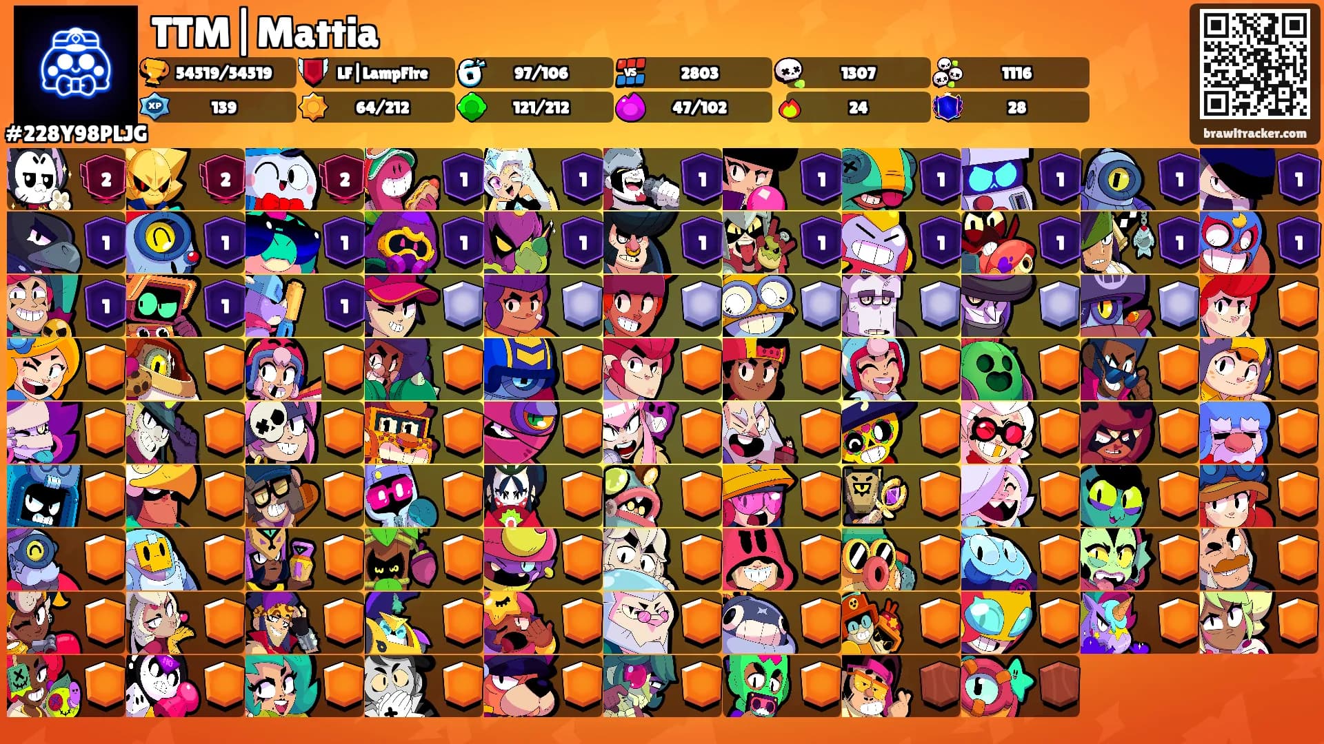 TTM|Mattia's Ranks