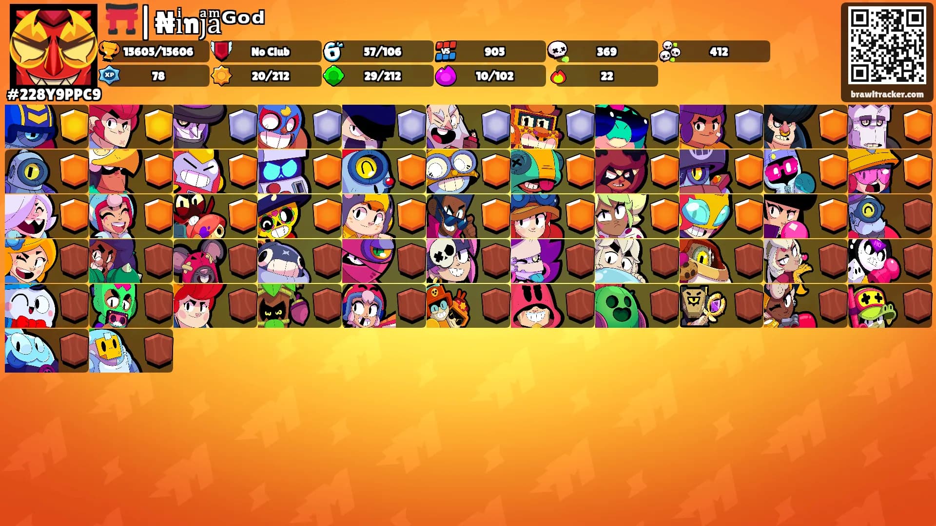 ⛩️|₦iͥnjͣaͫᴳᵒᵈ's Ranks