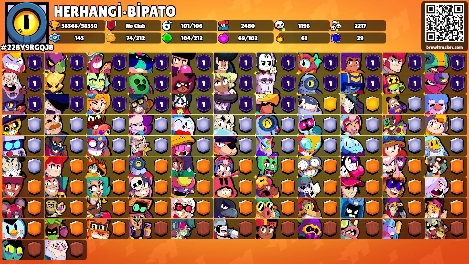 HERHANGİ•BİPATO's Ranks