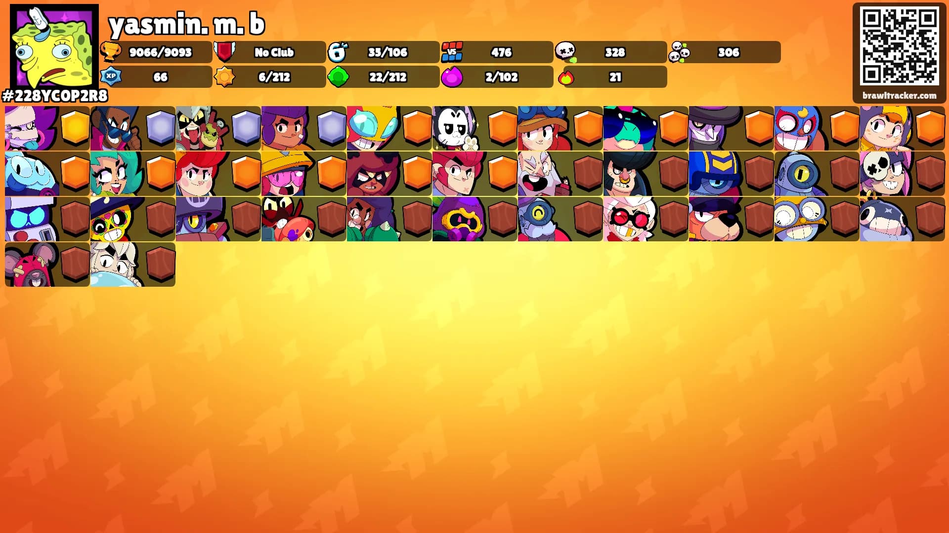 yasmin. m. b's Ranks