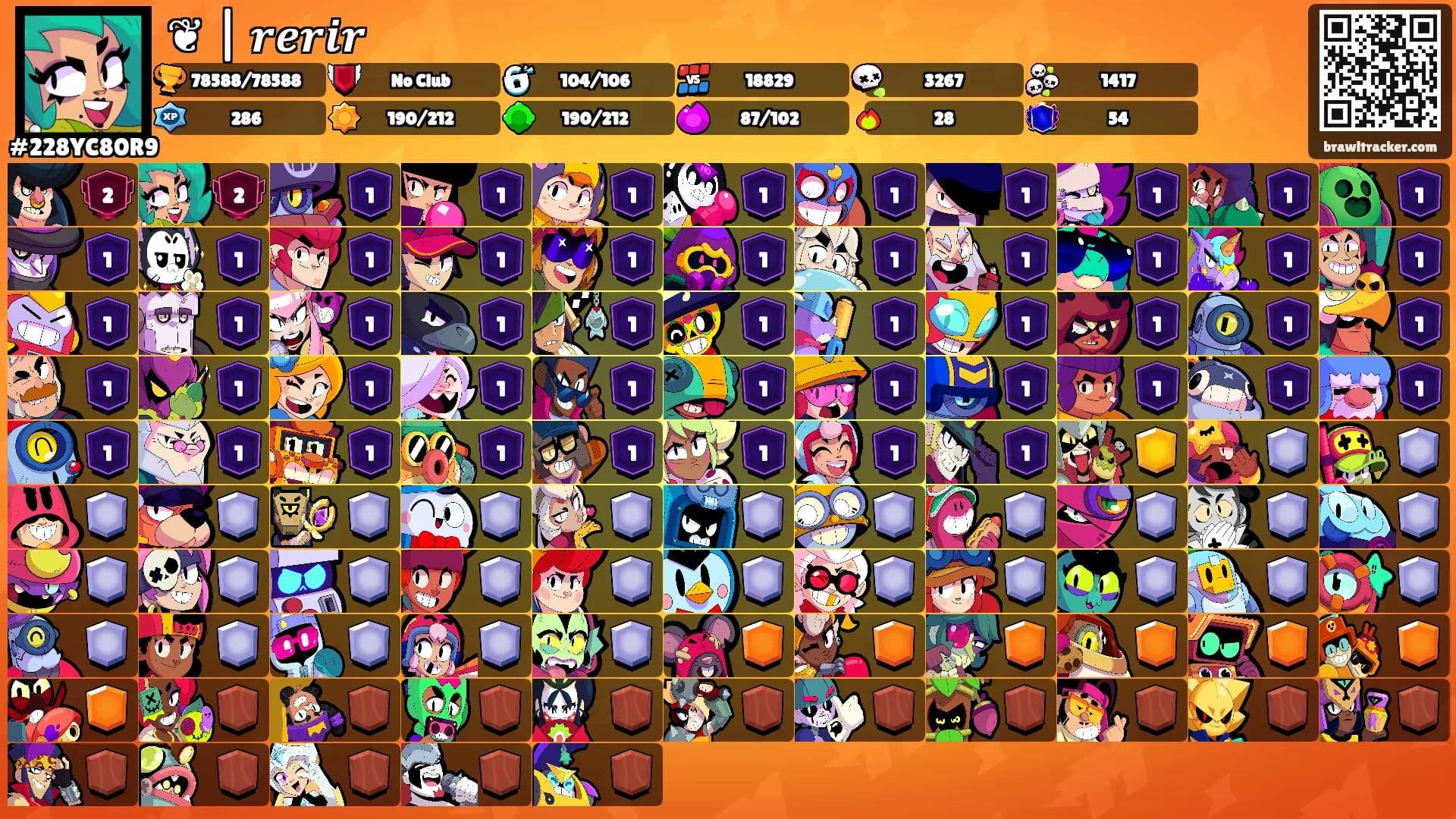 ❦ | 𝒓𝒆𝒓𝒊𝒓's Ranks