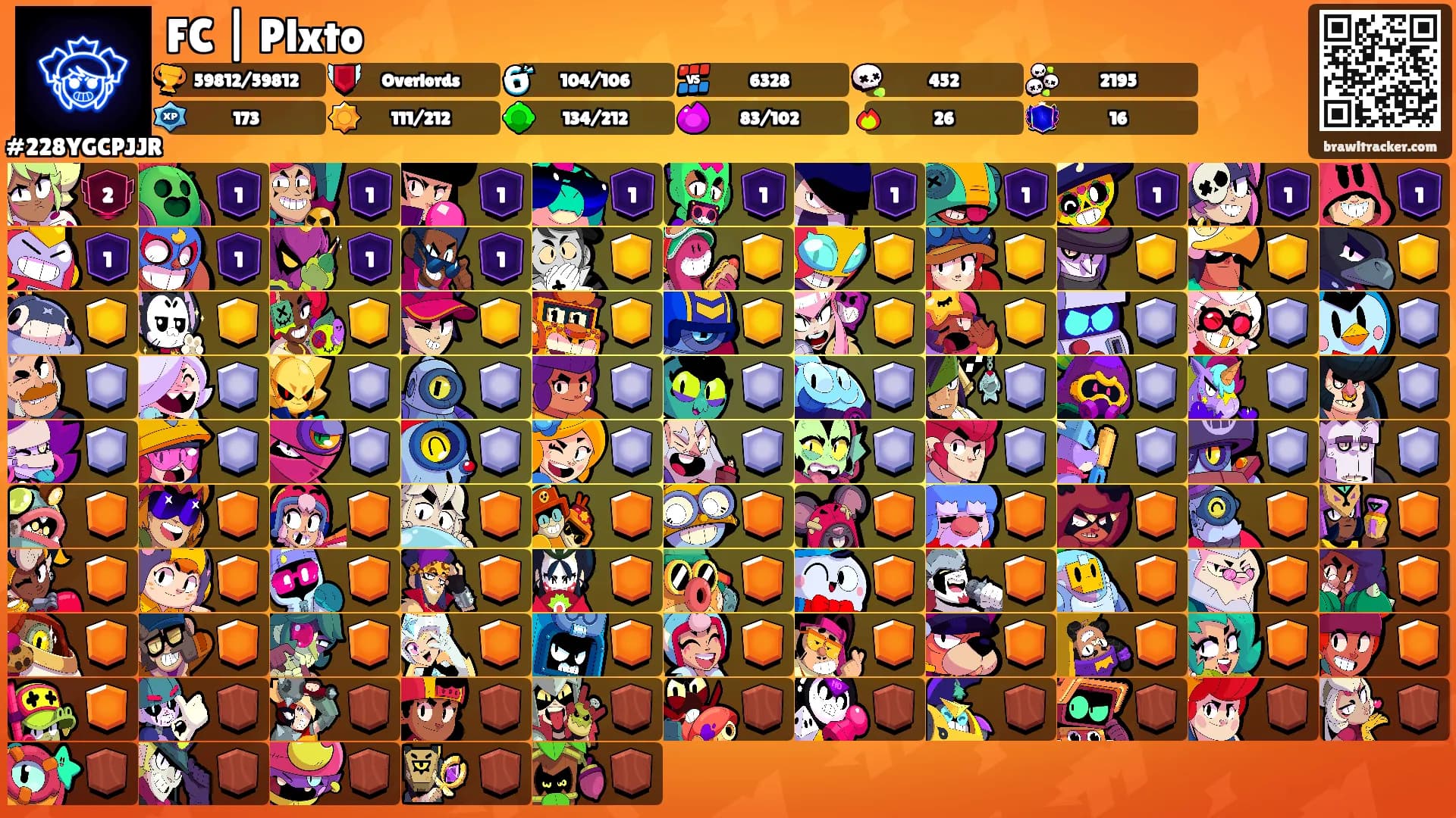 FC | Plxto's Ranks