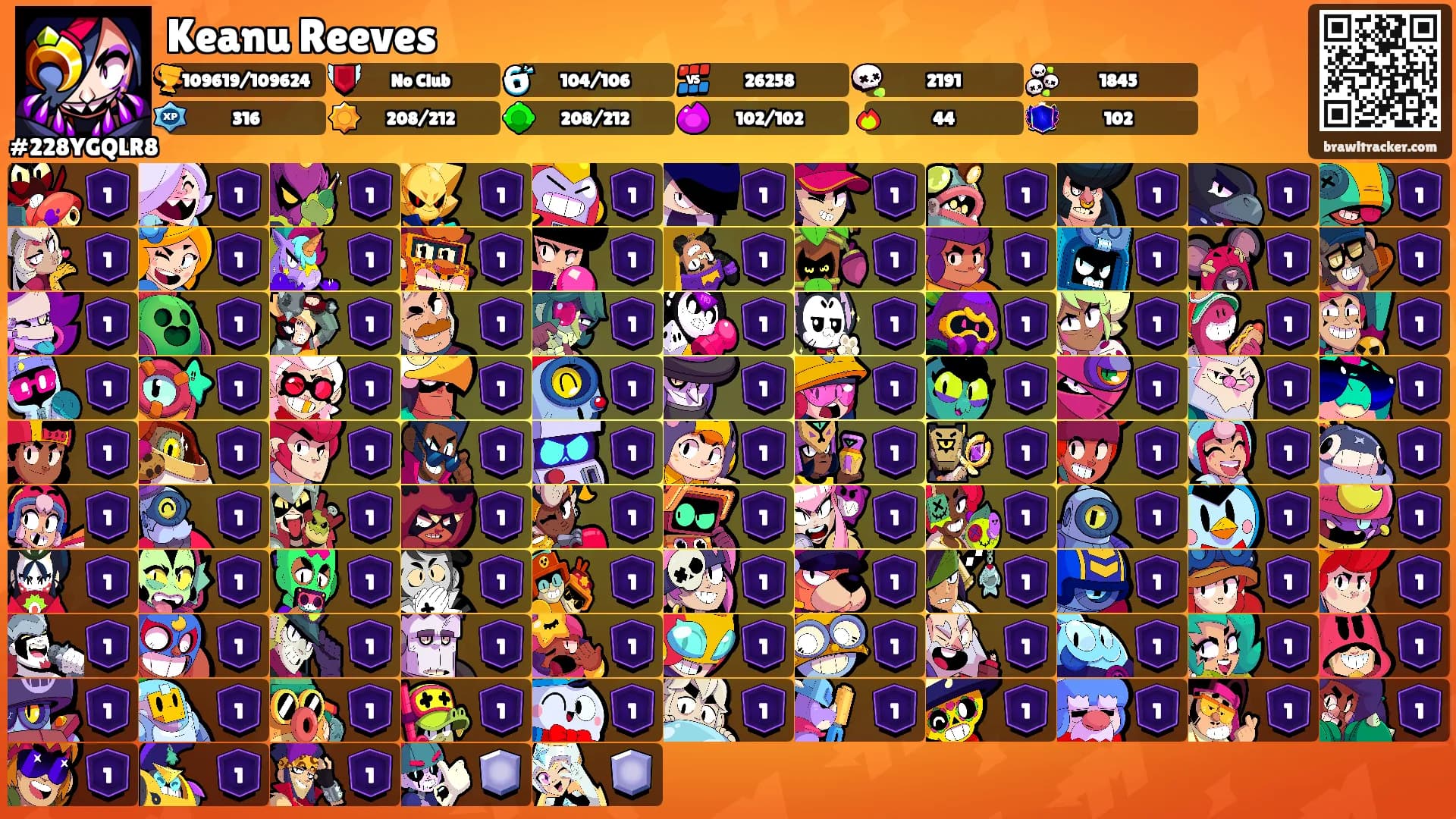 Keanu Reeves's Ranks