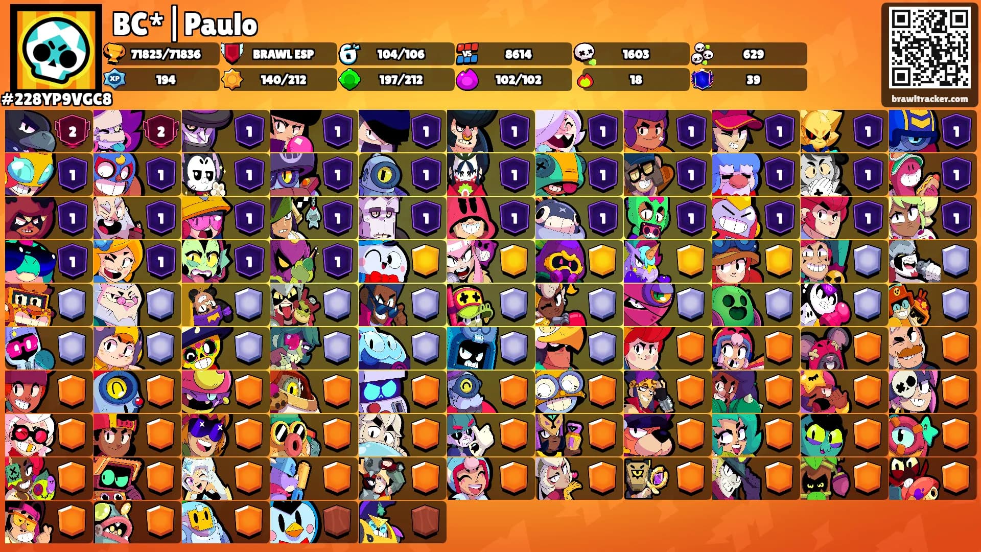 BC*|Paulo's Ranks