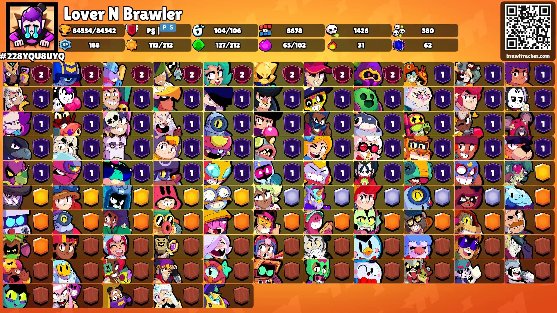 Lover N Brawler's Ranks