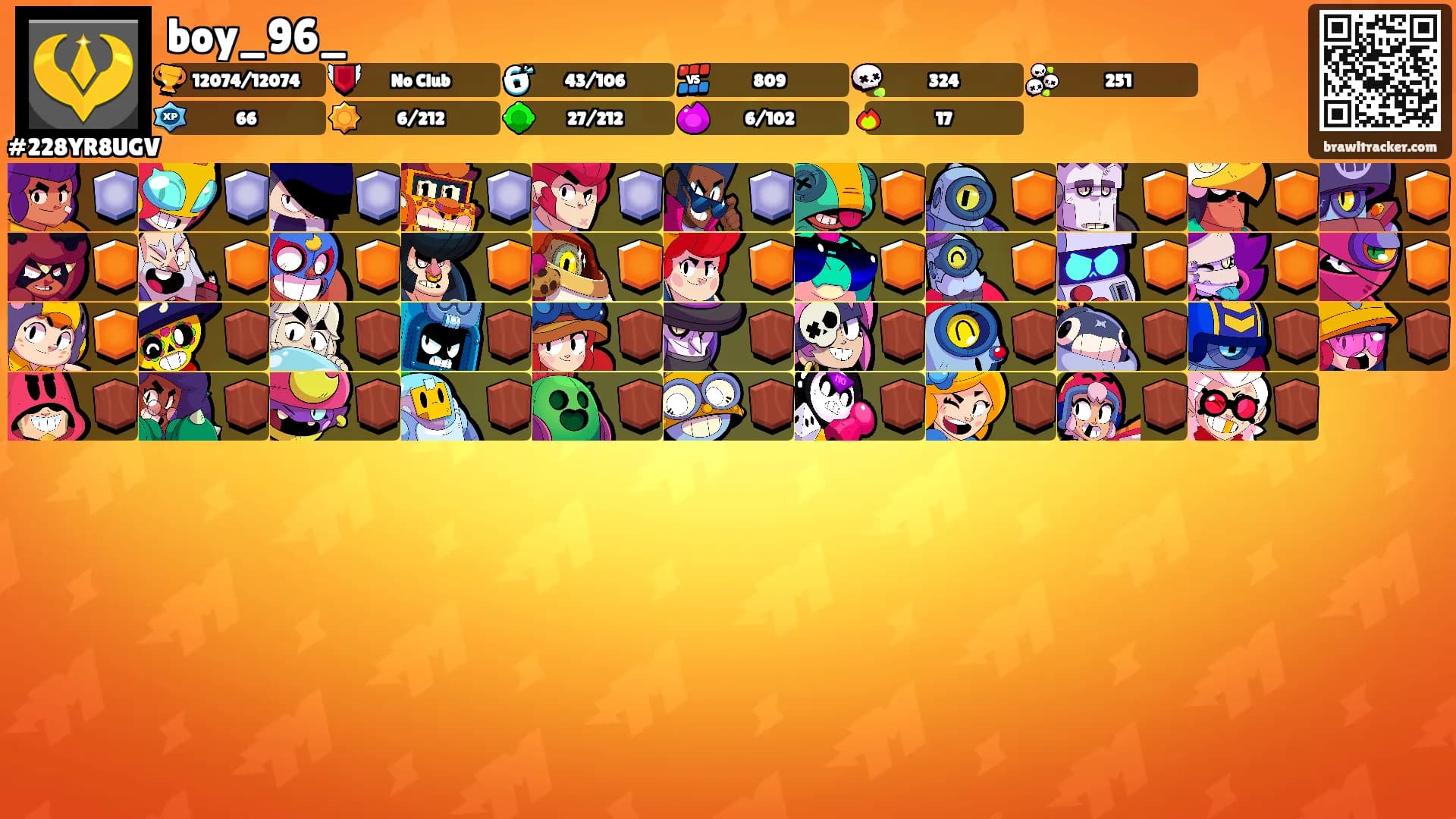 boy_96_'s Ranks