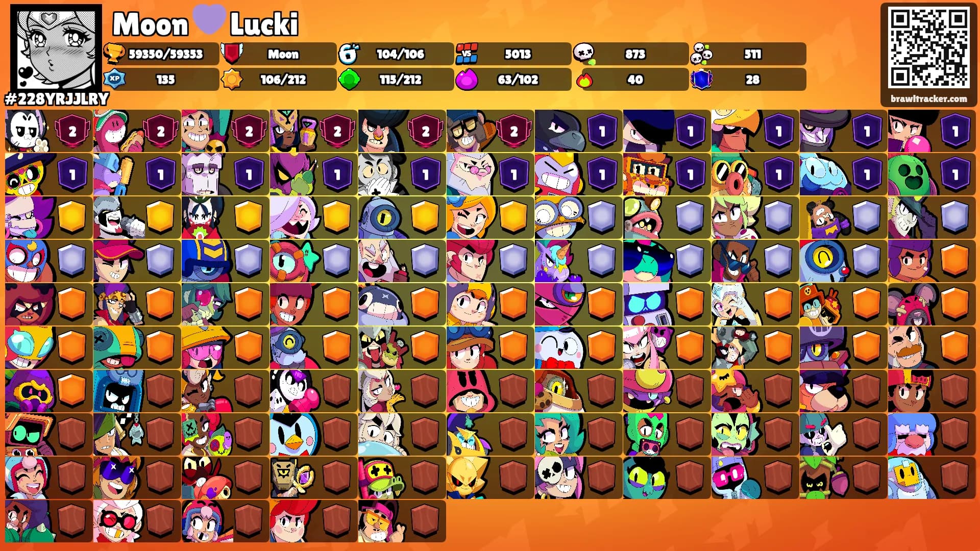 Moon 💜 Lucki's Ranks