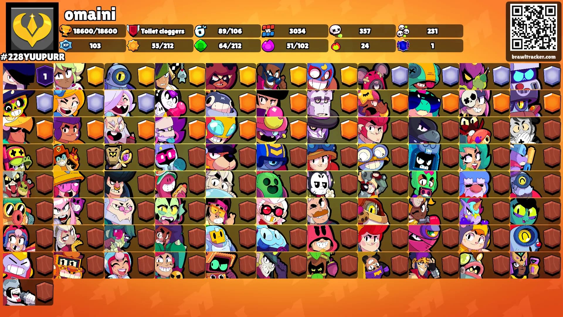 omaini's Ranks