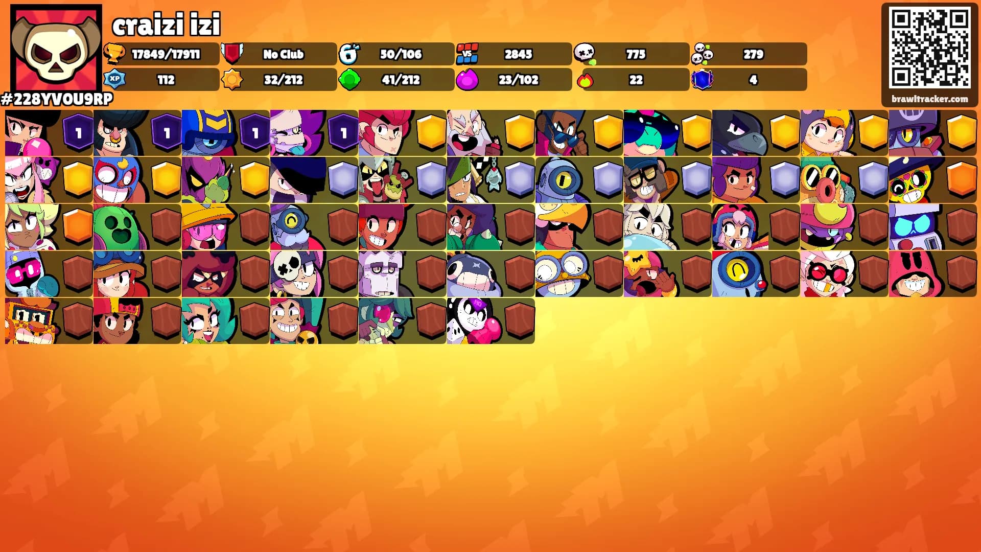 craizi izi's Ranks
