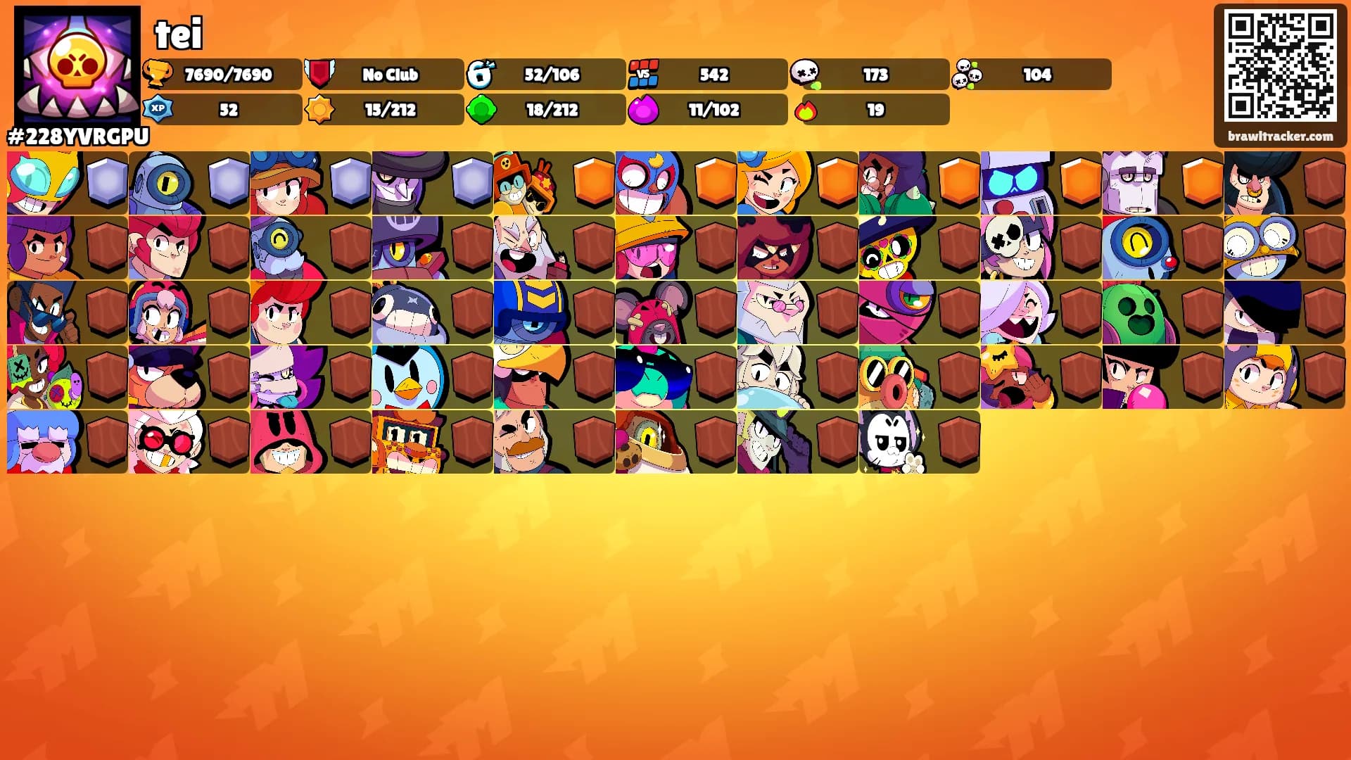 tei's Ranks