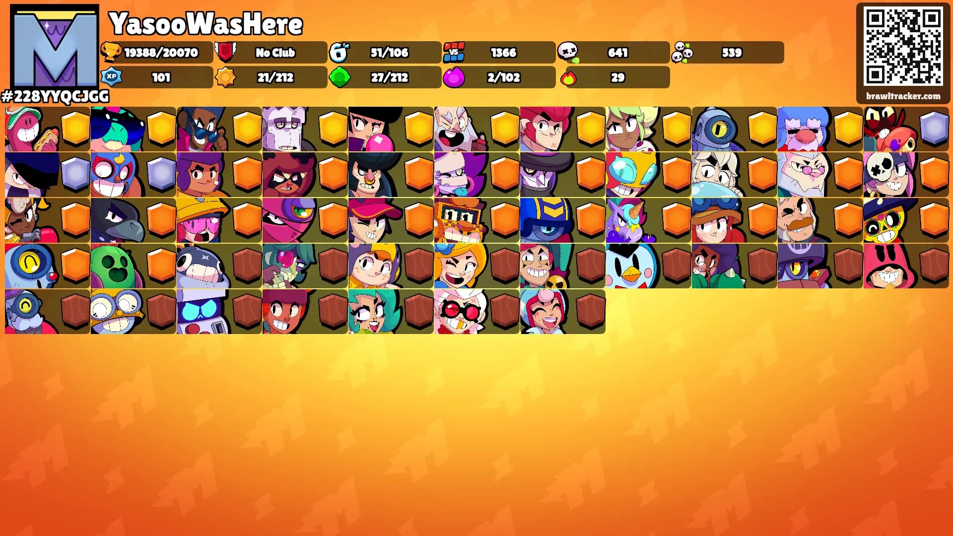 YasooWasHere's Ranks