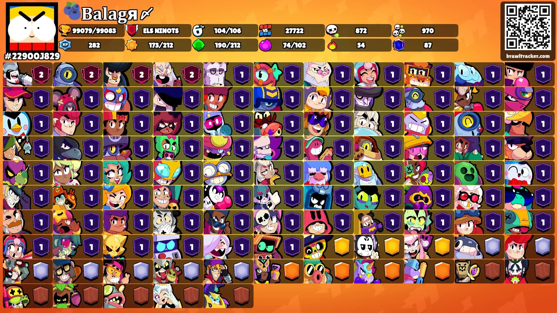 🫐𝐁𝐚𝐥𝐚𝐠‎я〆's Ranks