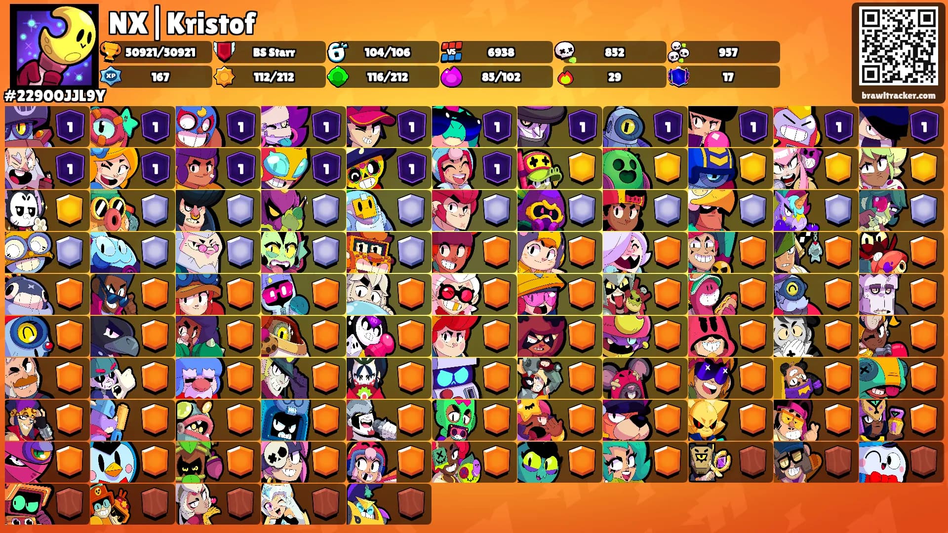 NX|Kristof's Ranks
