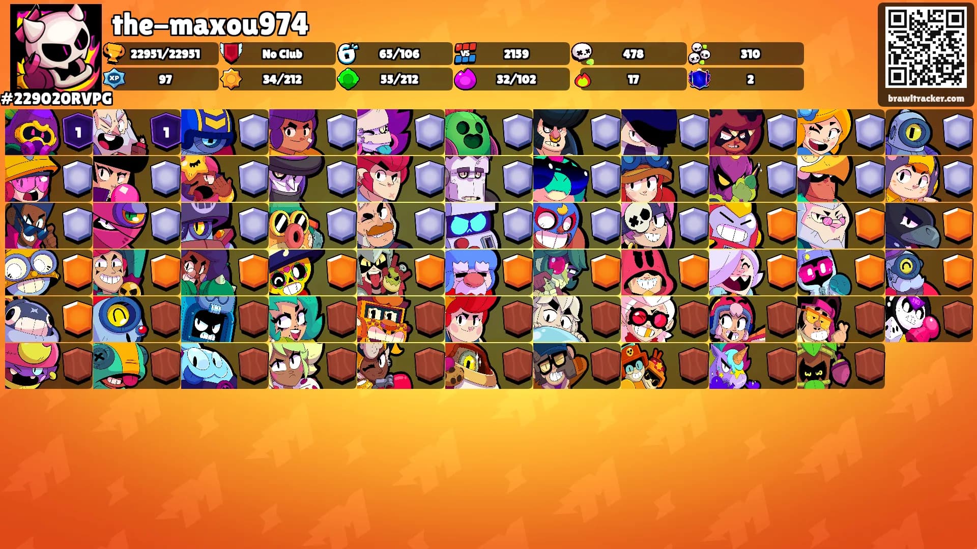 the-maxou974's Ranks