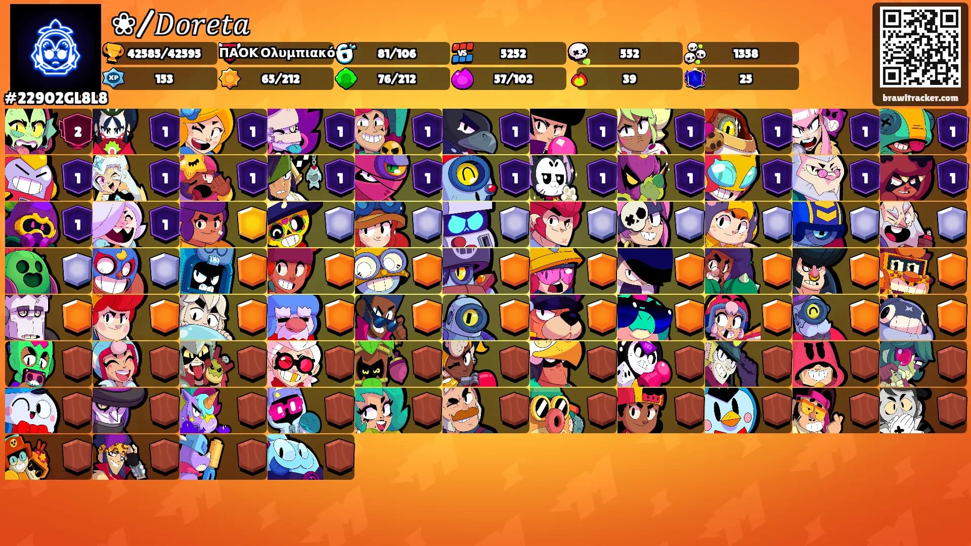 ❀/𝐷𝑜𝑟𝑒𝑡𝑎's Ranks