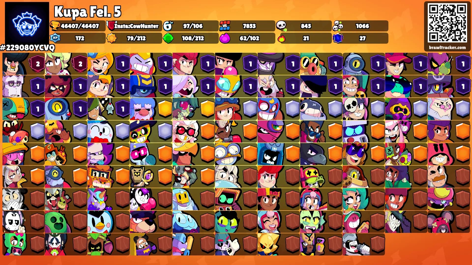 Kupa Fel. 5's Ranks