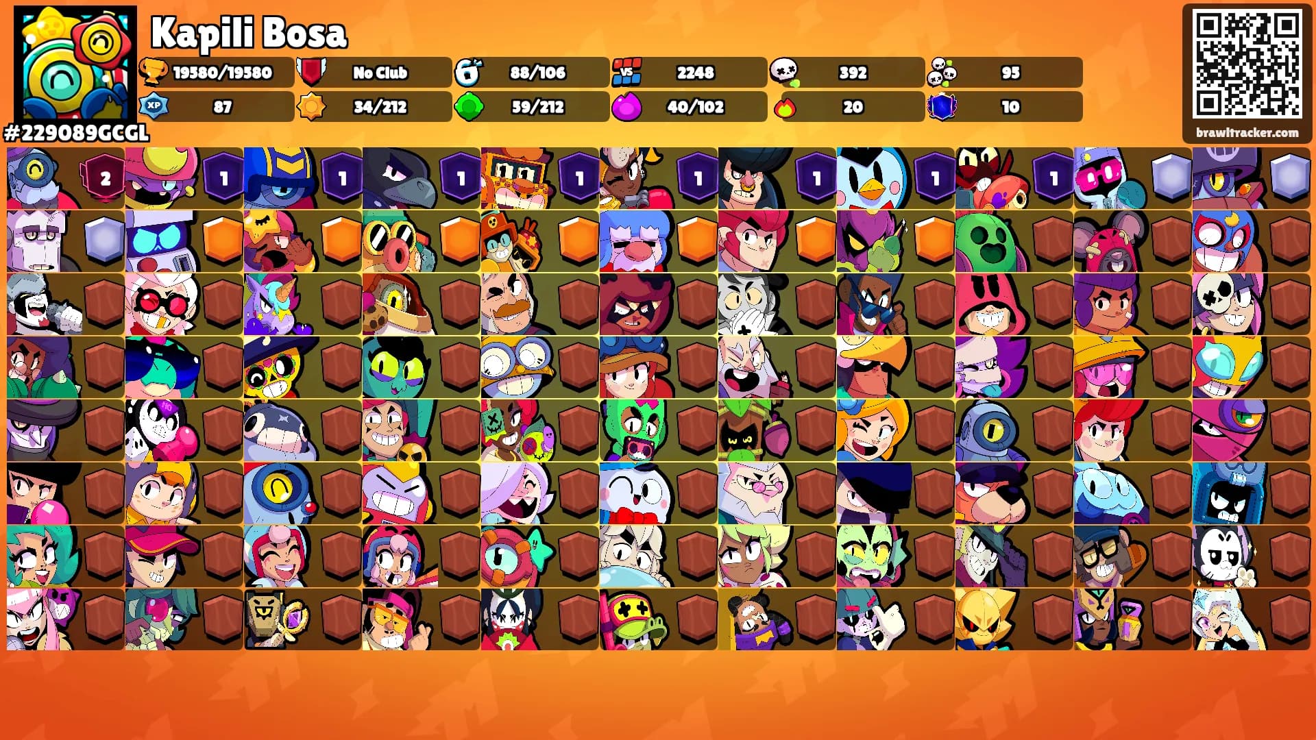 Kapili Bosa's Ranks