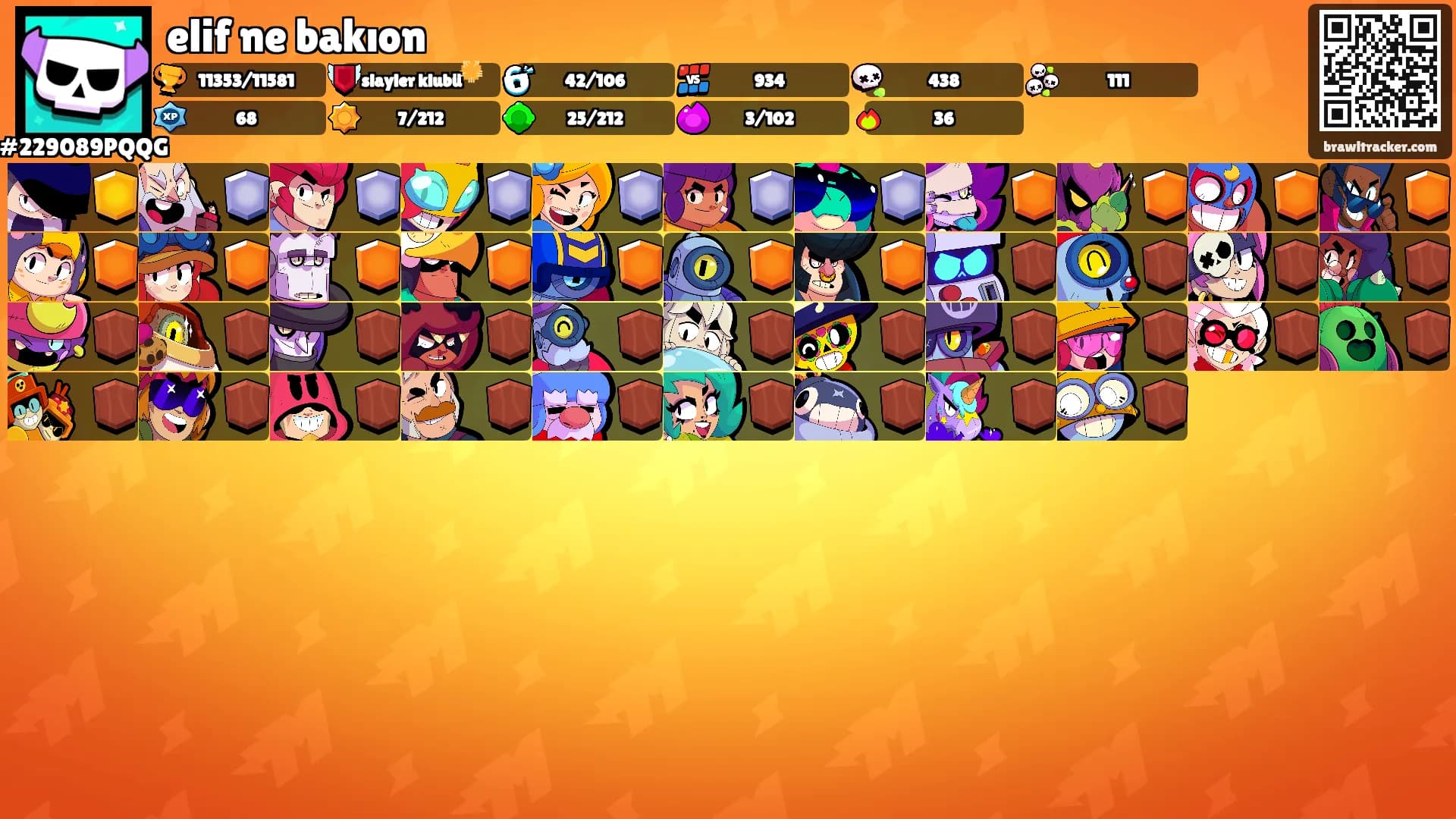 elif ne bakıon's Ranks