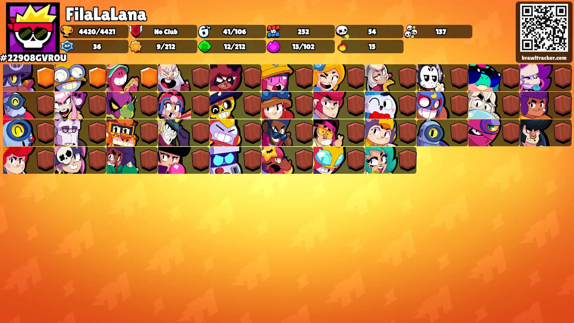 FilaLaLana's Ranks