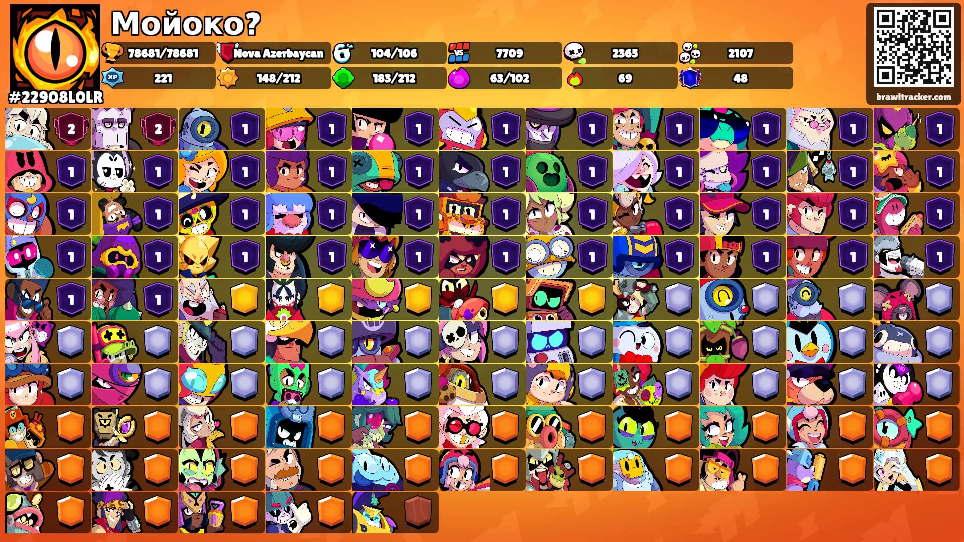 Мойоко?'s Ranks