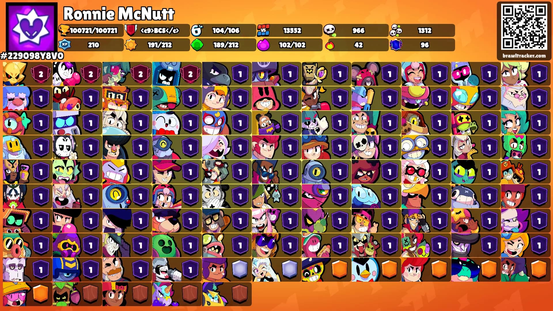 Ronnie McNutt's Ranks