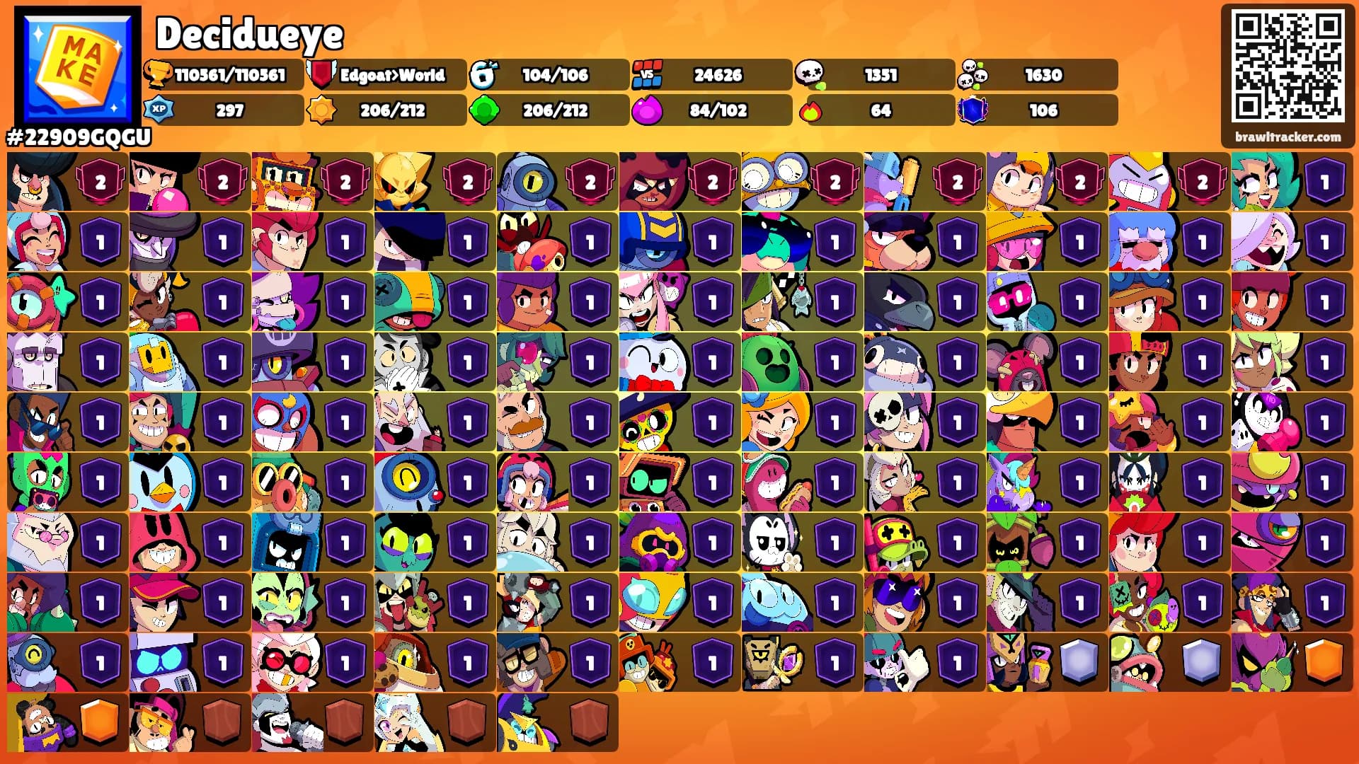 Decidueye's Ranks
